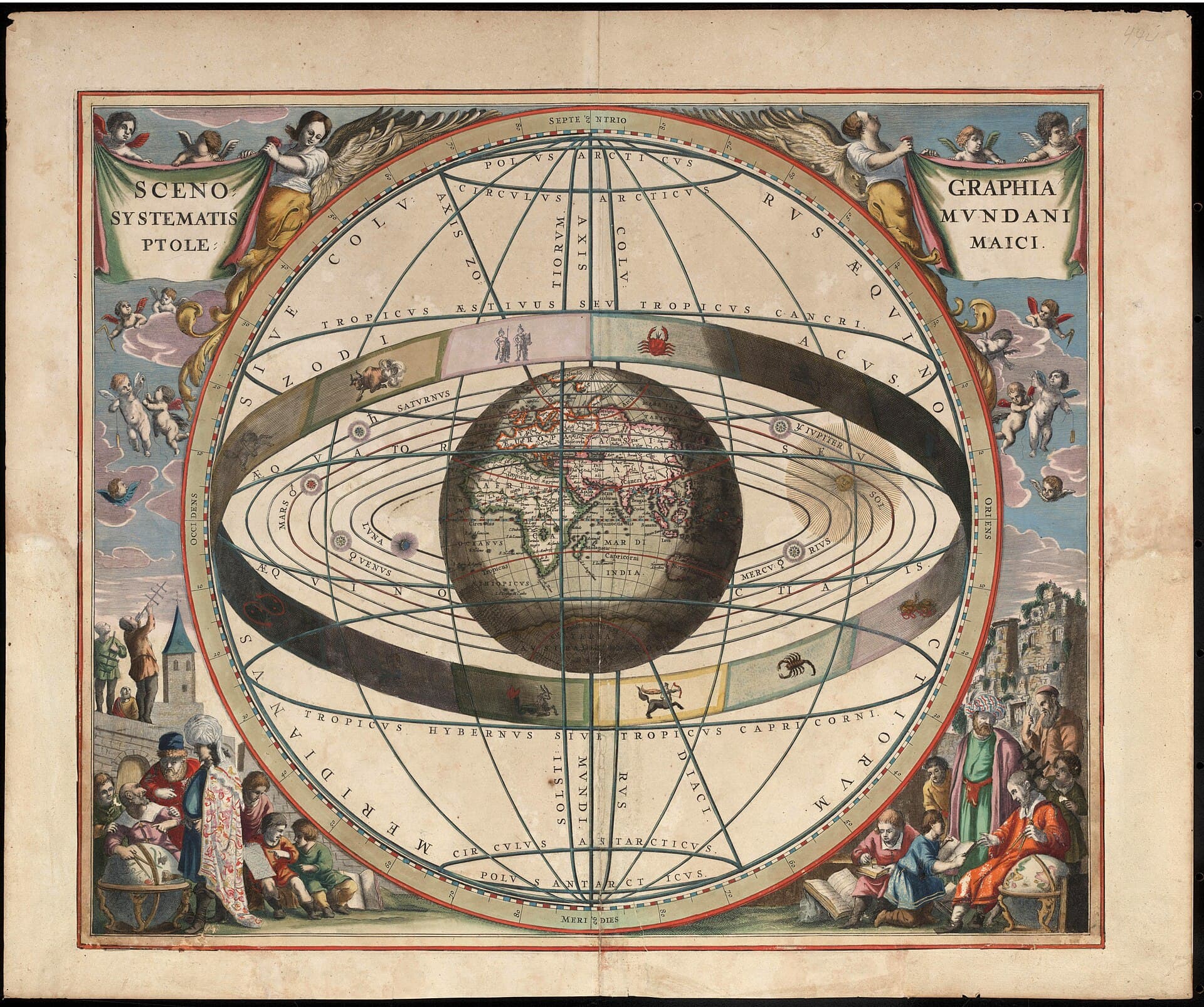Il sistema geocentrico tolemaico, tavola di Andreas Cellarius, 1660