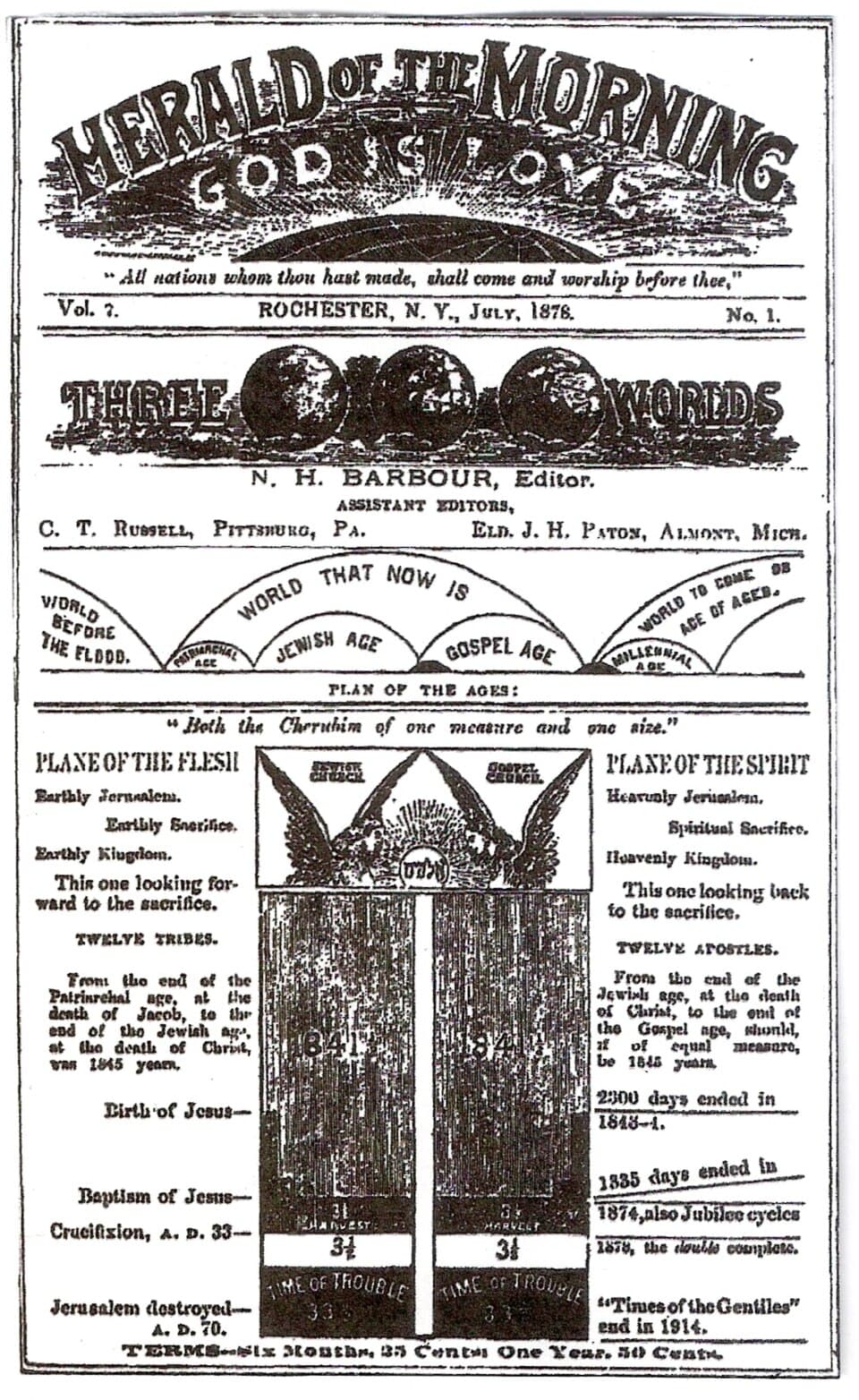 Adventist dergisi Herald of the Morning'in kapağı
