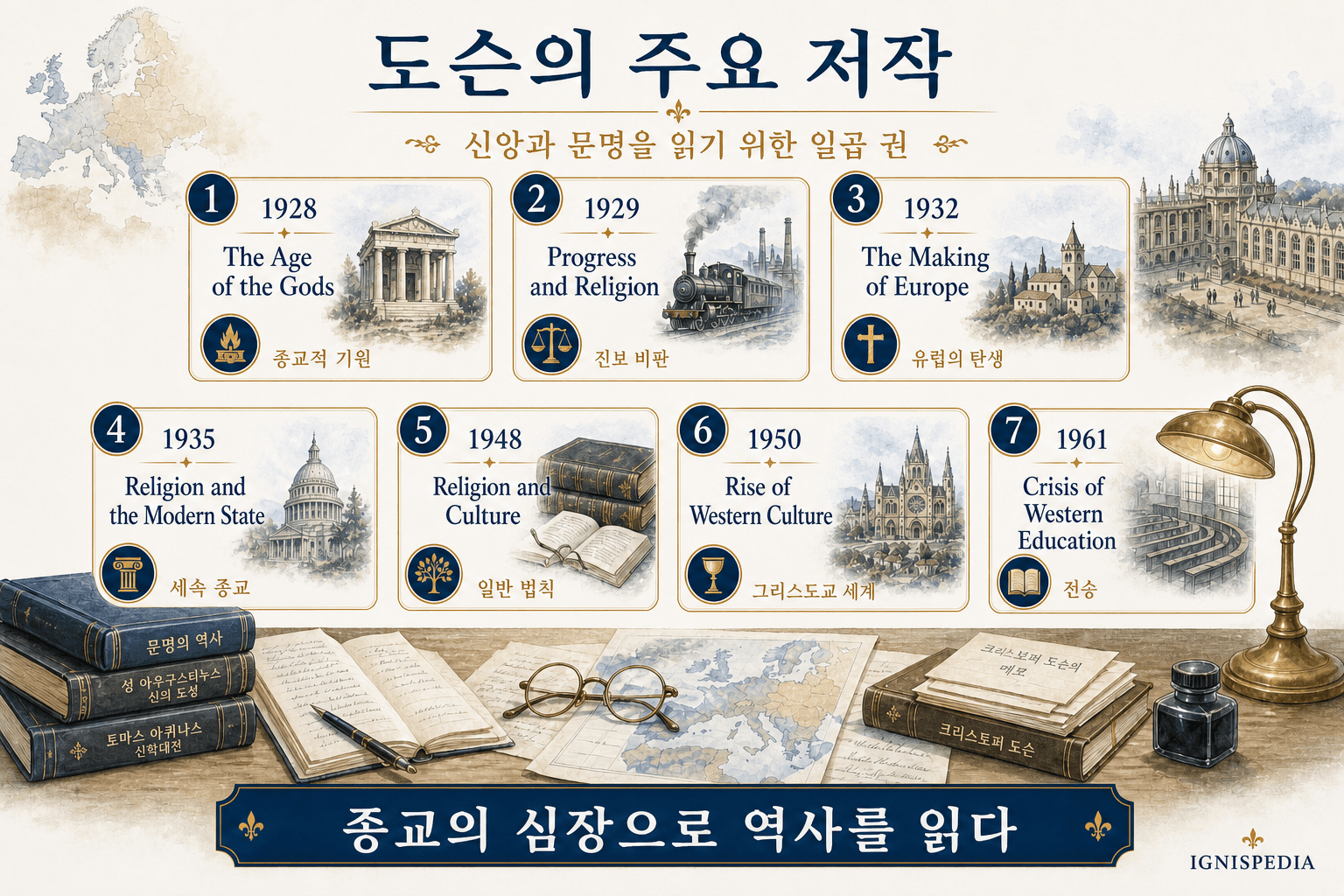 크리스토퍼 도슨의 주요 저작을 소개하는 인포그래픽