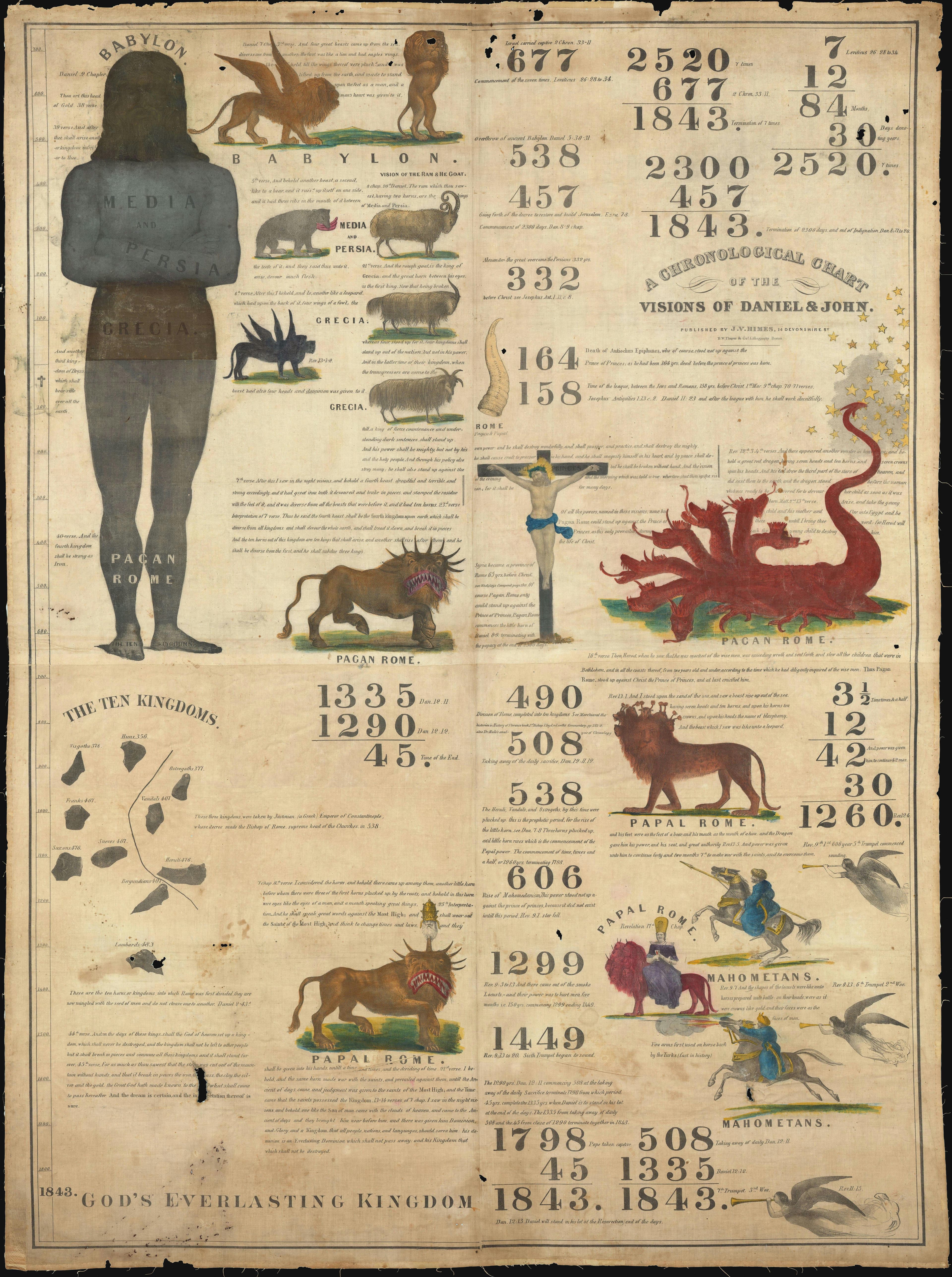 A tabela cronológica milerita de 1843 sobre as profecias de Daniel
