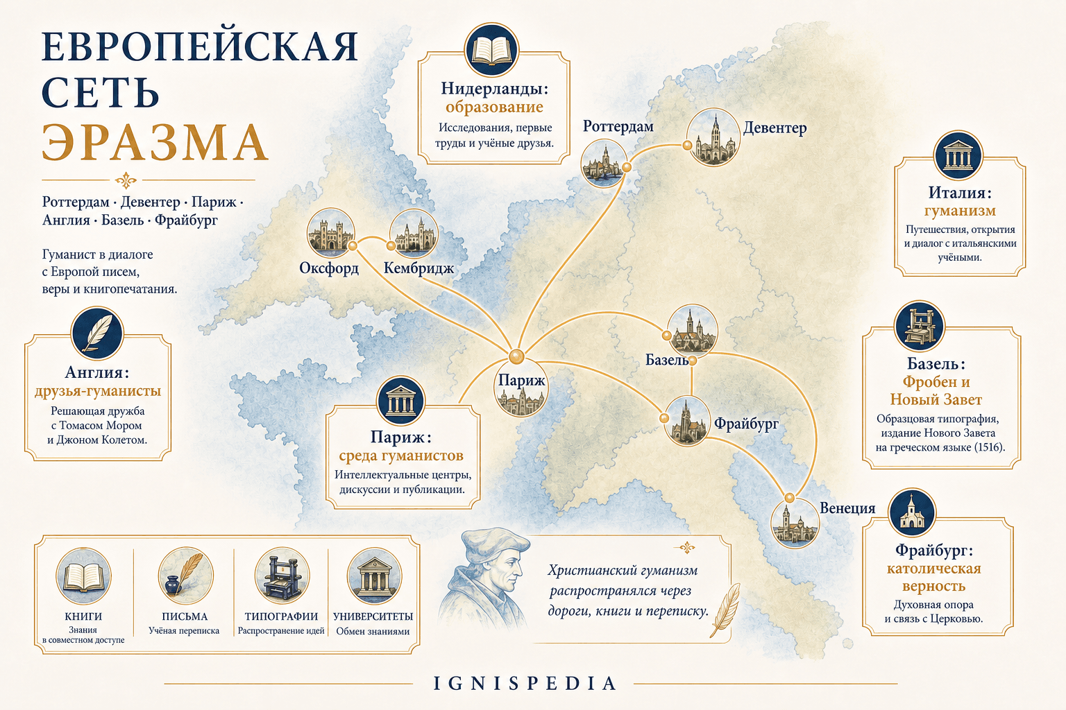 Инфографическая карта европейской сети Эразма: от Роттердама до Базеля и Фрайбурга