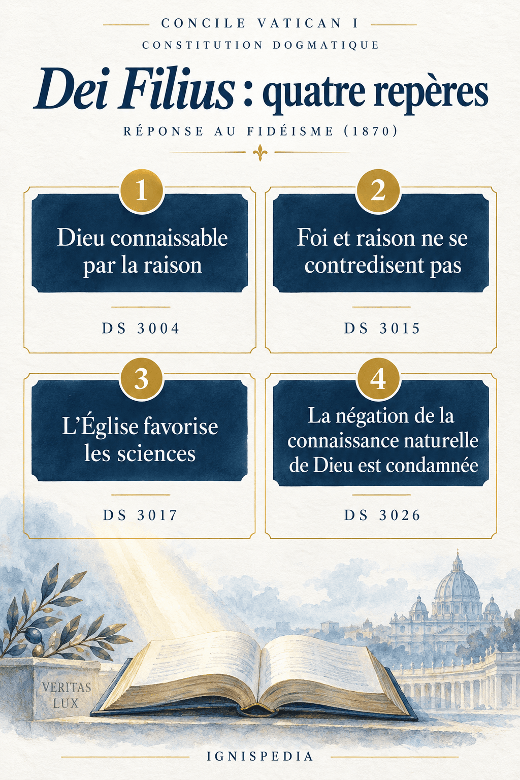 Quatre repères de Dei Filius sur la connaissance naturelle de Dieu et l'accord de la foi avec la raison