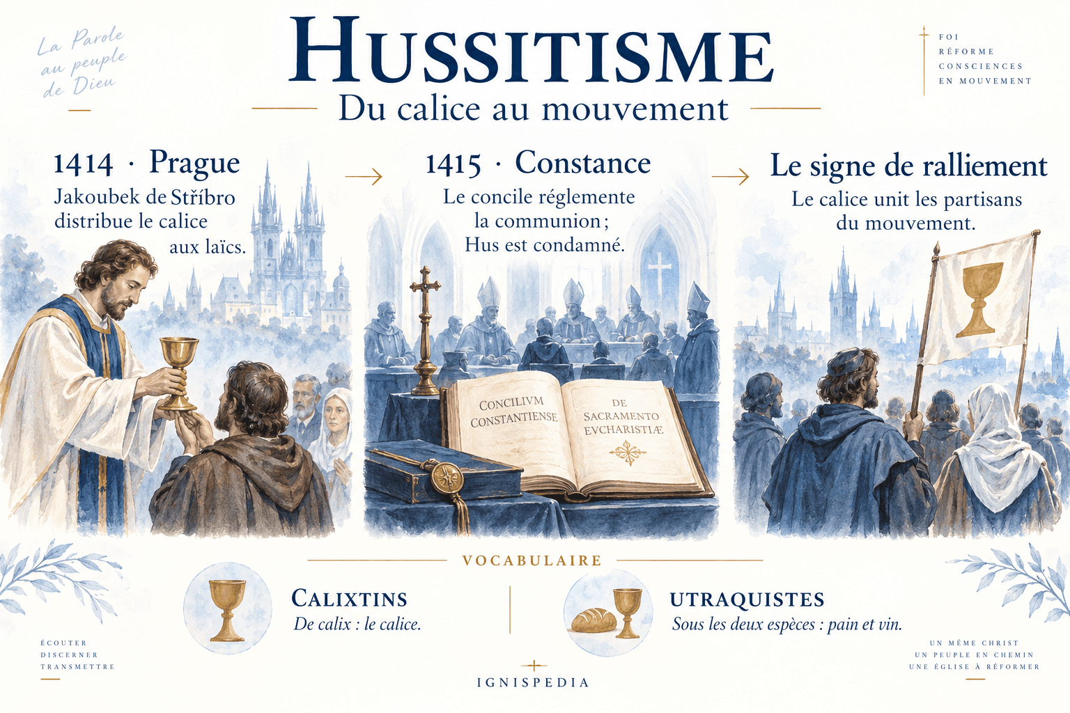 Du calice distribué à Prague au signe de ralliement hussite