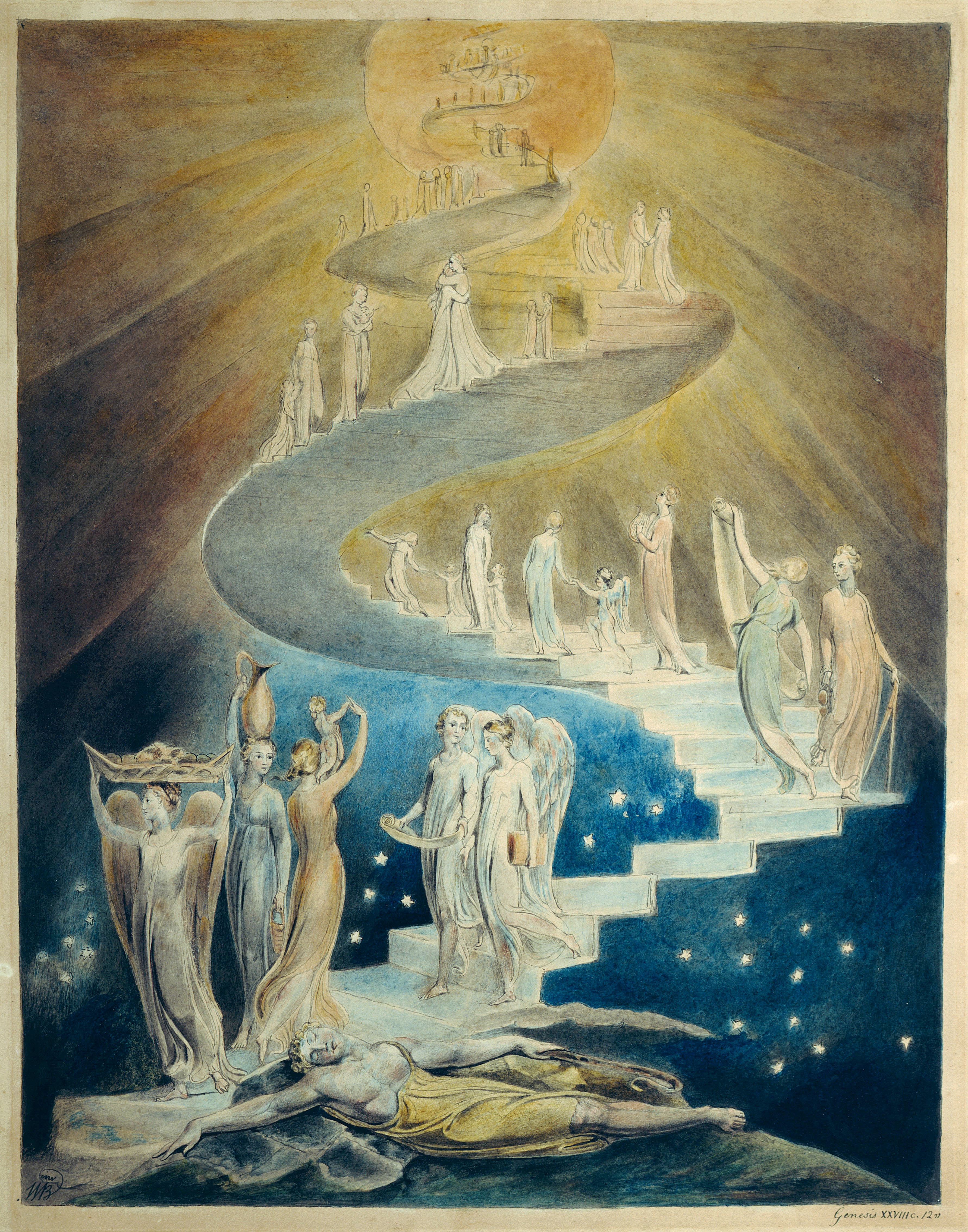 William Blake représente Jacob endormi au pied de l'escalier du ciel et des anges qui montent et descendent