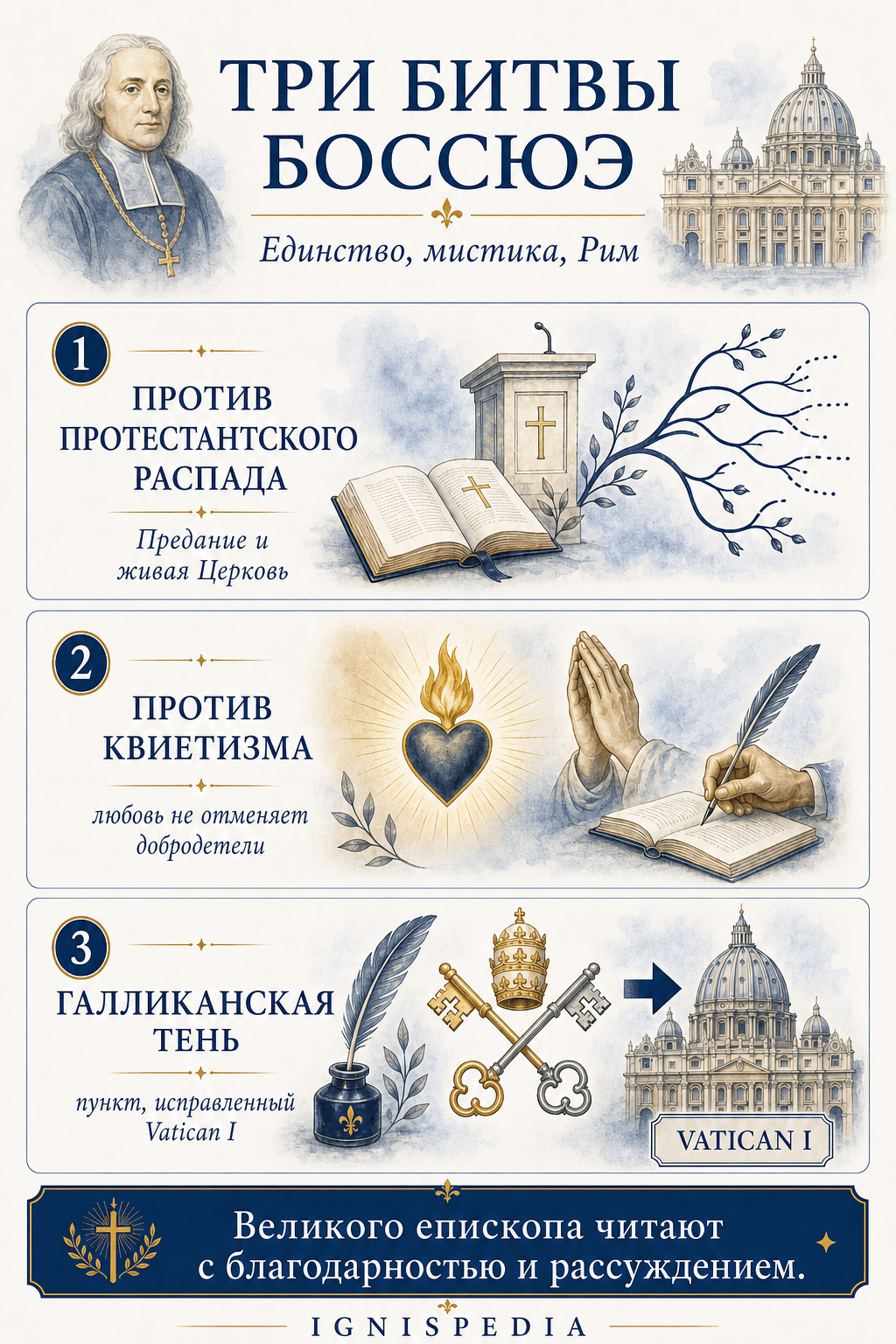 Инфографика Ignispedia о трех доктринальных битвах Боссюэ