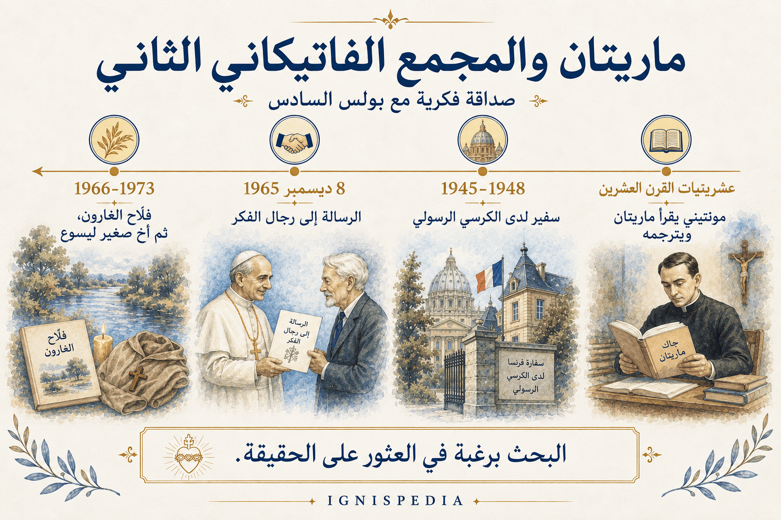 إنفوغرافيك عن جاك ماريتان وبولس السادس والمجمع الفاتيكاني الثاني