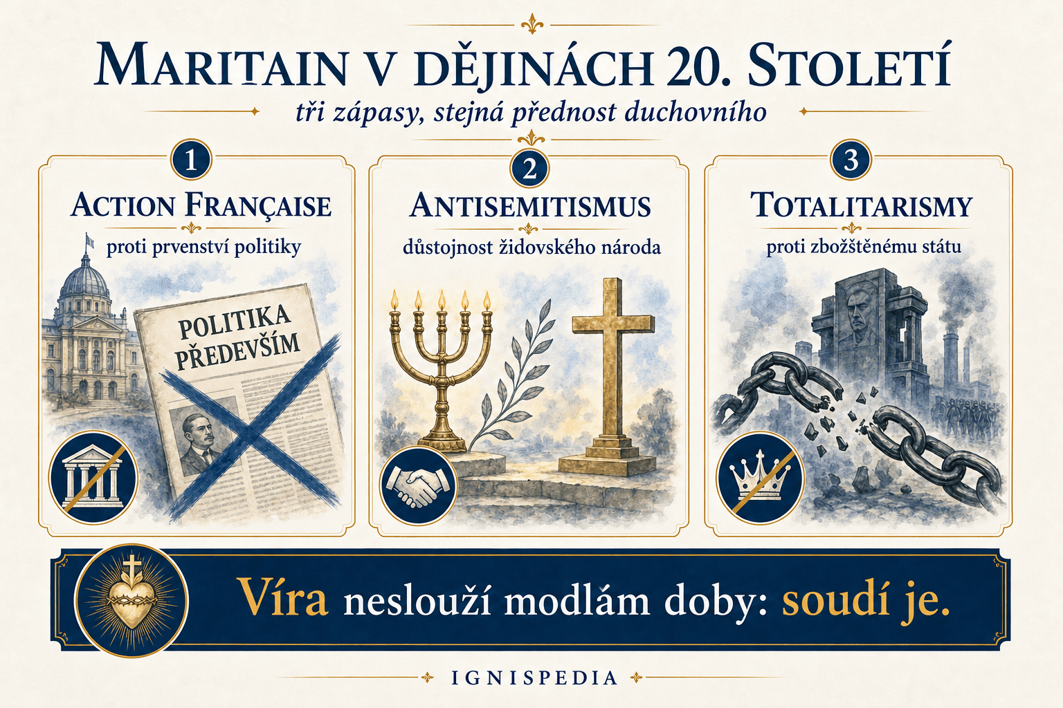 Infografika o zápasech Jacquese Maritaina v století
