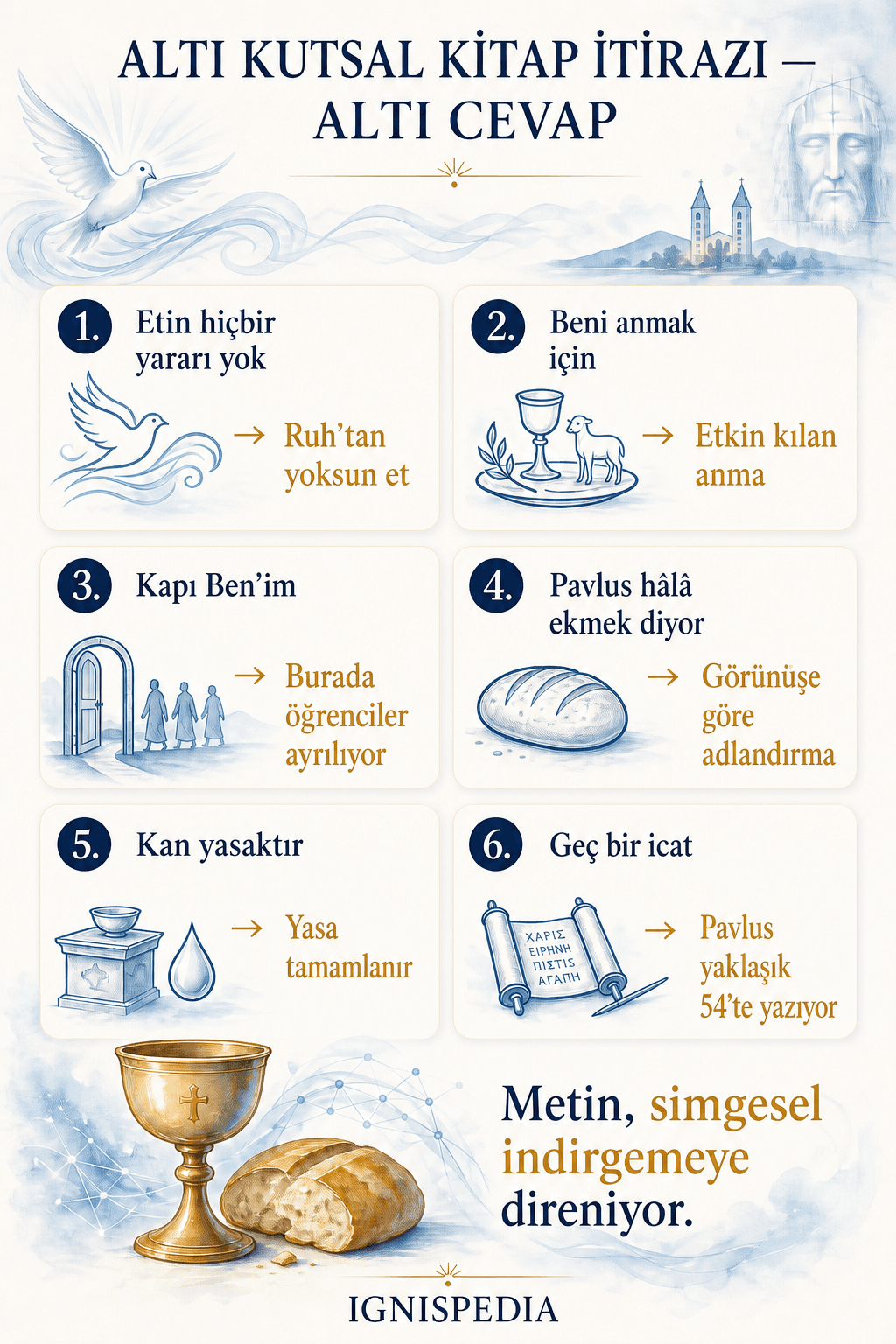 İnfografik: Gerçekçi varlığa karşı altı Kutsal Kitap itirazı ve yanıtları