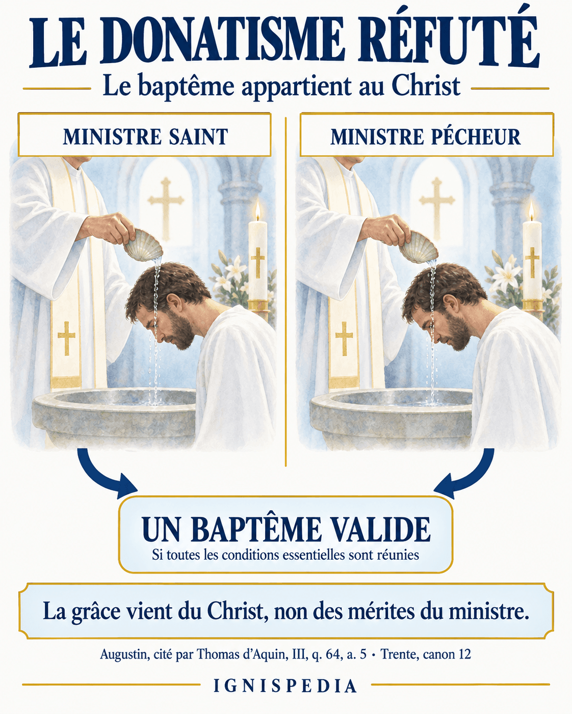 Un ministre saint et un ministre pécheur confèrent un baptême valide lorsque les conditions essentielles sont réunies.
