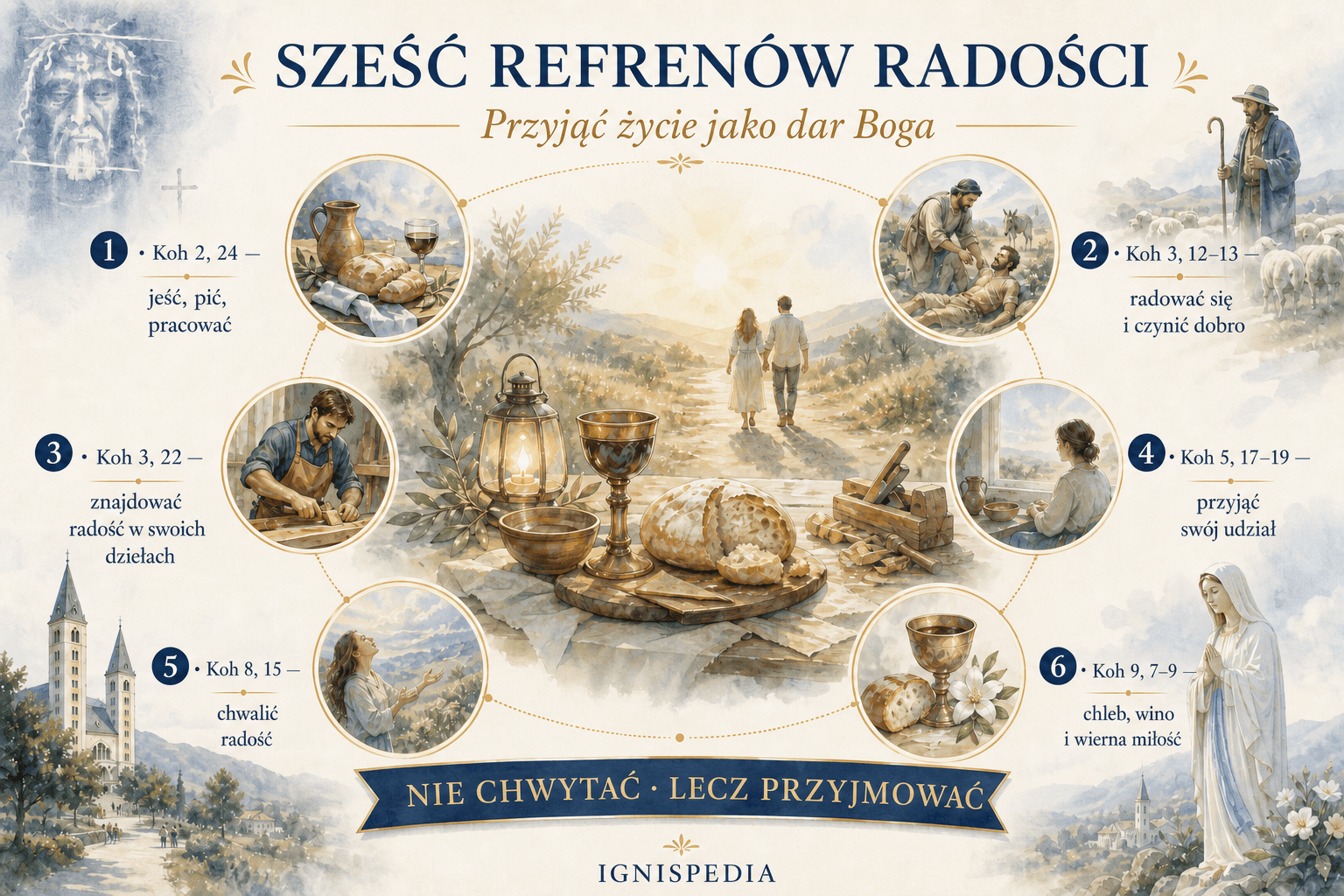 Infografika sześciu refrenów radości w Księdze Koheleta: jedzenie, picie i znajdowanie szczęścia w pracy jako dary Boga