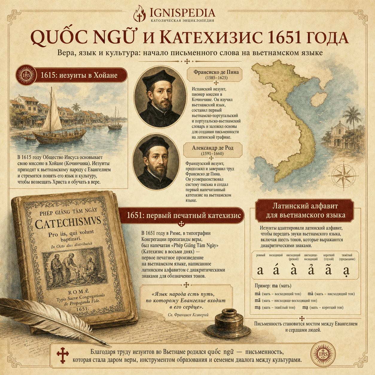 Инфографика о рождении quốc ngữ и римских публикациях 1651 года