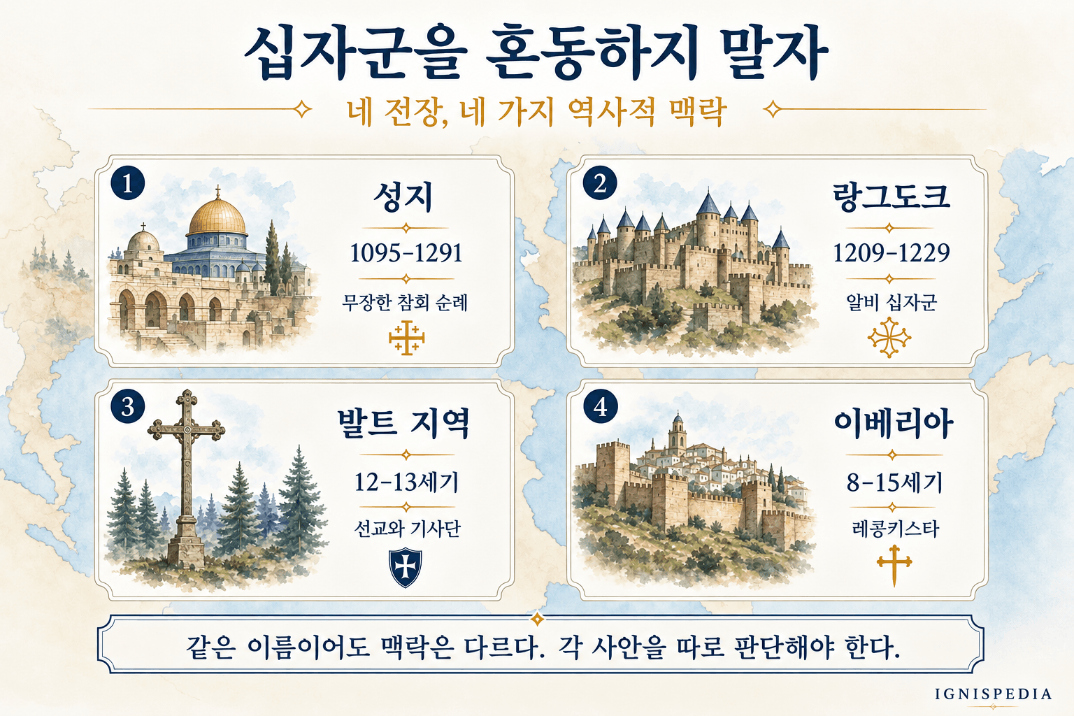 십자군의 네 전구를 구별하는 인포그래픽: 성지, 랑그도크, 발트 지역, 이베리아