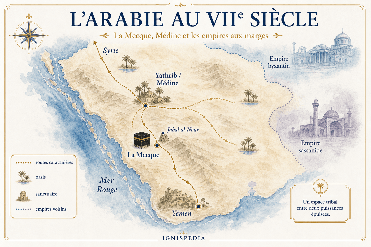 Carta infografica Ignispedia dell'Arabia occidentale nel VII secolo, con La Mecca, Yathrib-Medina, le rotte carovaniere e gli imperi bizantino e sassanide.