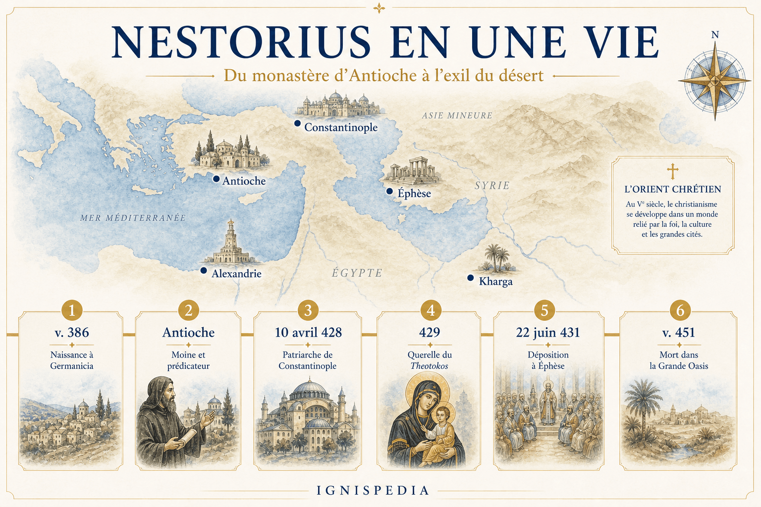 Frise cartographique de la vie de Nestorius, de Germanicia à Constantinople, Éphèse et Kharga