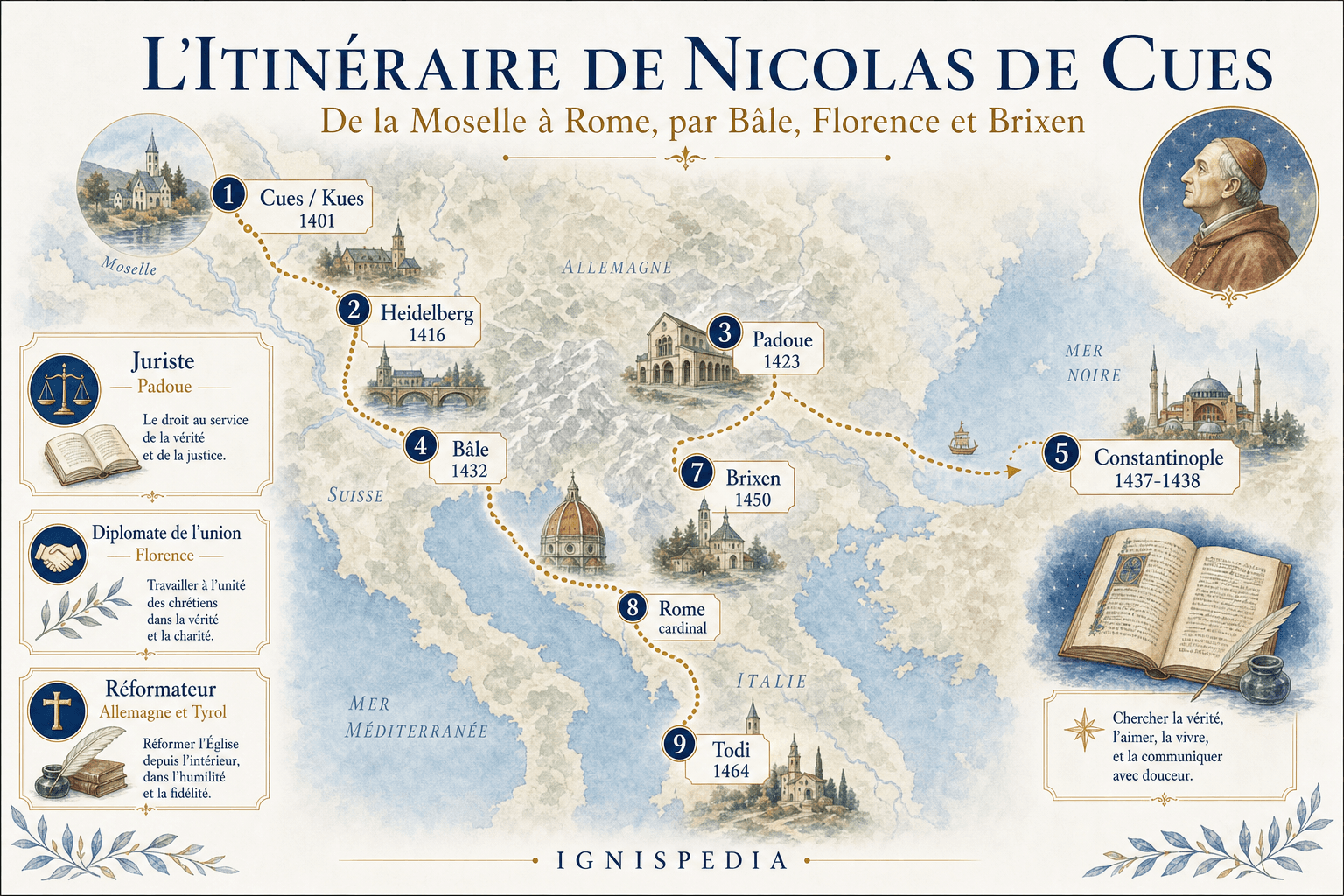 Carte infographique de l'itinéraire européen de Nicolas de Cues, de Cues à Todi en passant par Heidelberg, Padoue, Bâle, Constantinople, Florence, Brixen et Rome.