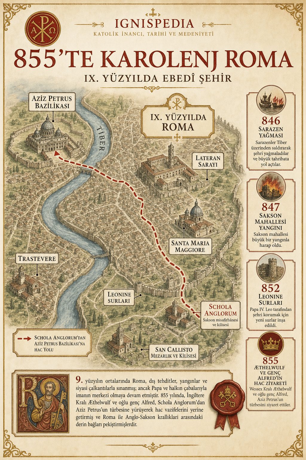 Aziz Petrus, Lateran, Leonine Şehri ve Schola Anglorum'un yer aldığı 855 tarihli Karolenj Roma'sının infografik haritası