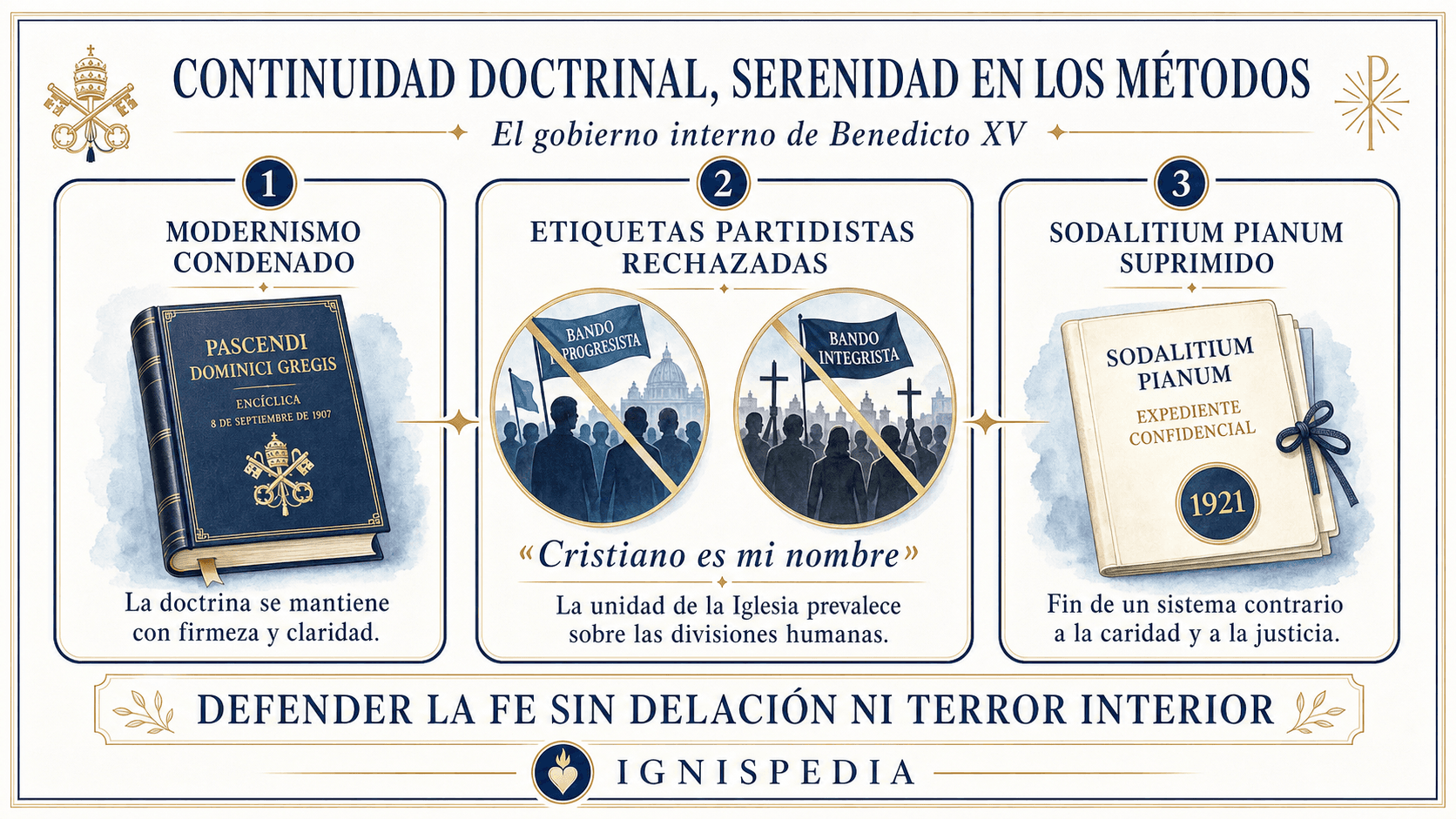 Infografía en español sobre la continuidad doctrinal y la pacificación de métodos bajo Benedicto XV