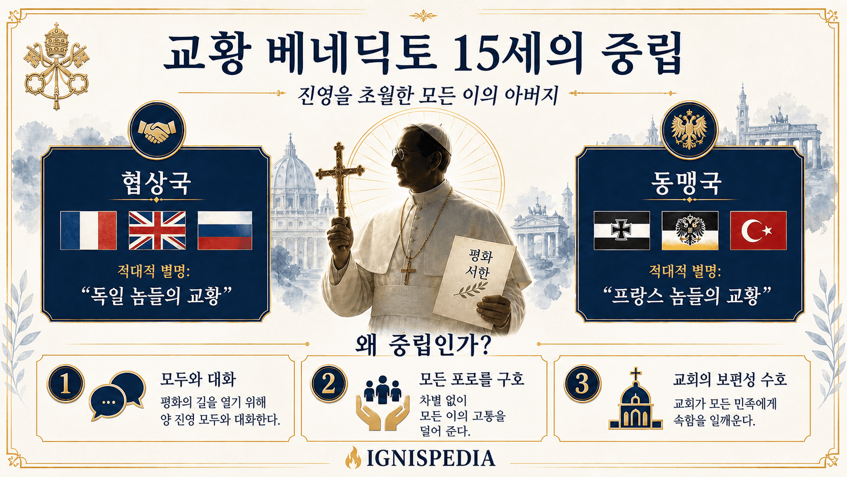 제1차 세계대전 동안 베네딕토 15세의 공정성을 설명하는 한국어 인포그래픽
