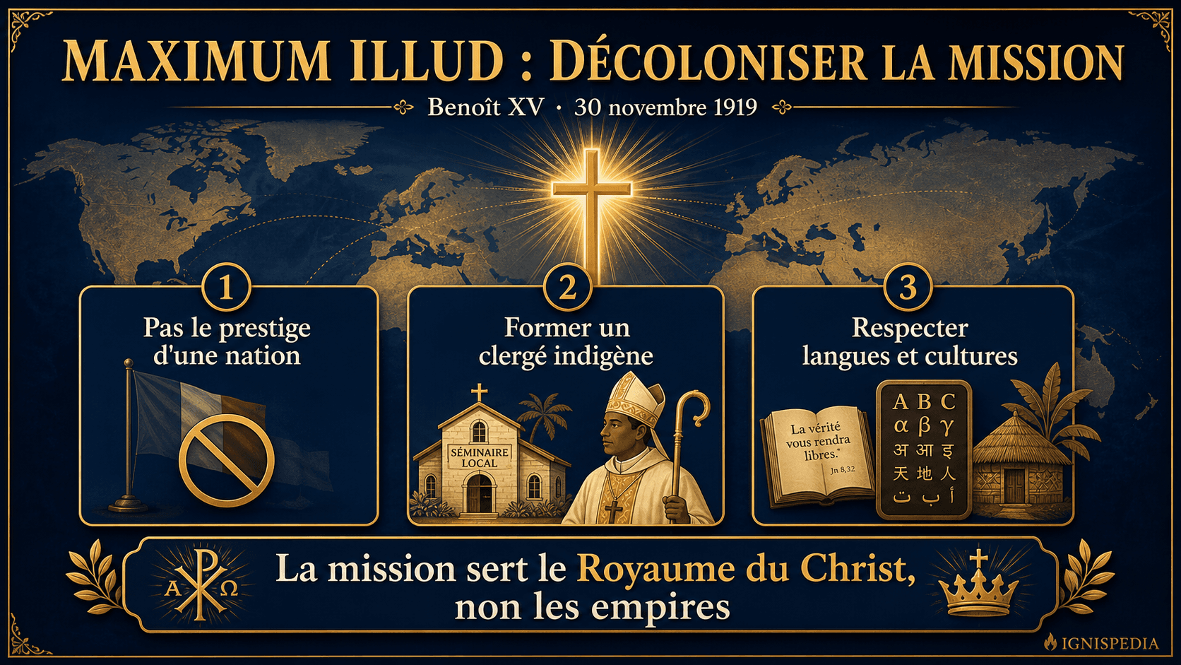 Infographie en français sur Maximum illud et la réforme missionnaire de Benoît XV