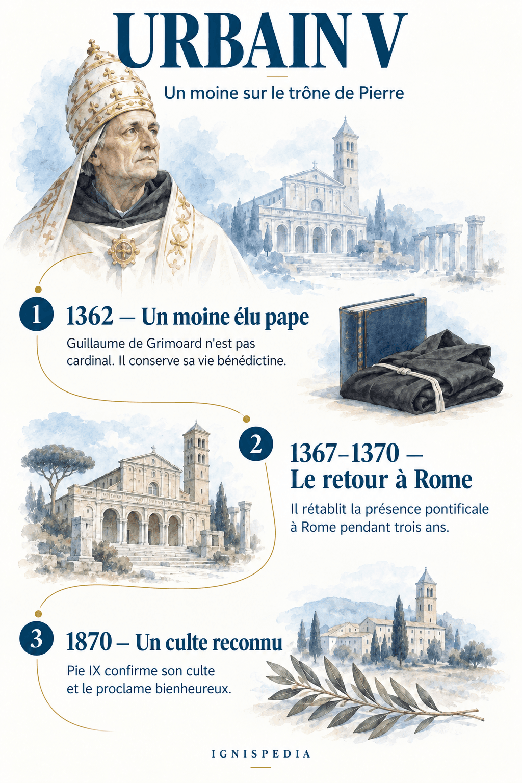 Urbain V : élection en 1362, retour à Rome entre 1367 et 1370, confirmation du culte en 1870.