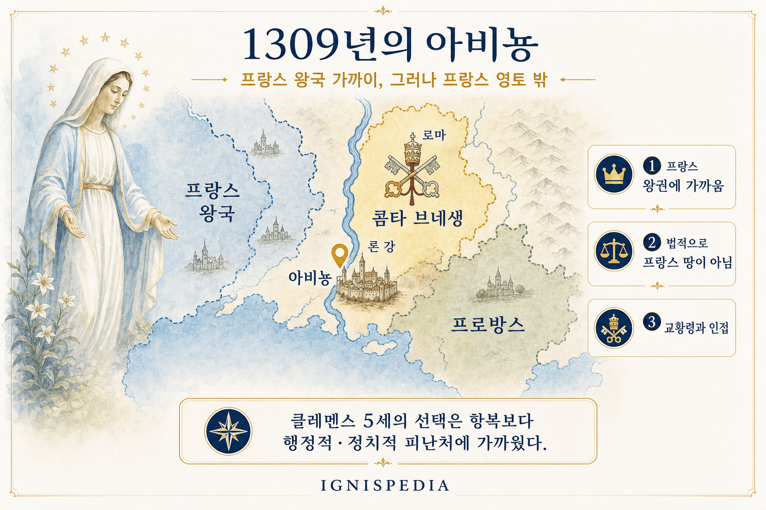 1309년 아비뇽이 프랑스 왕국 근처에 있지만 왕국 영토 밖임을 보여주는 인포그래픽 지도