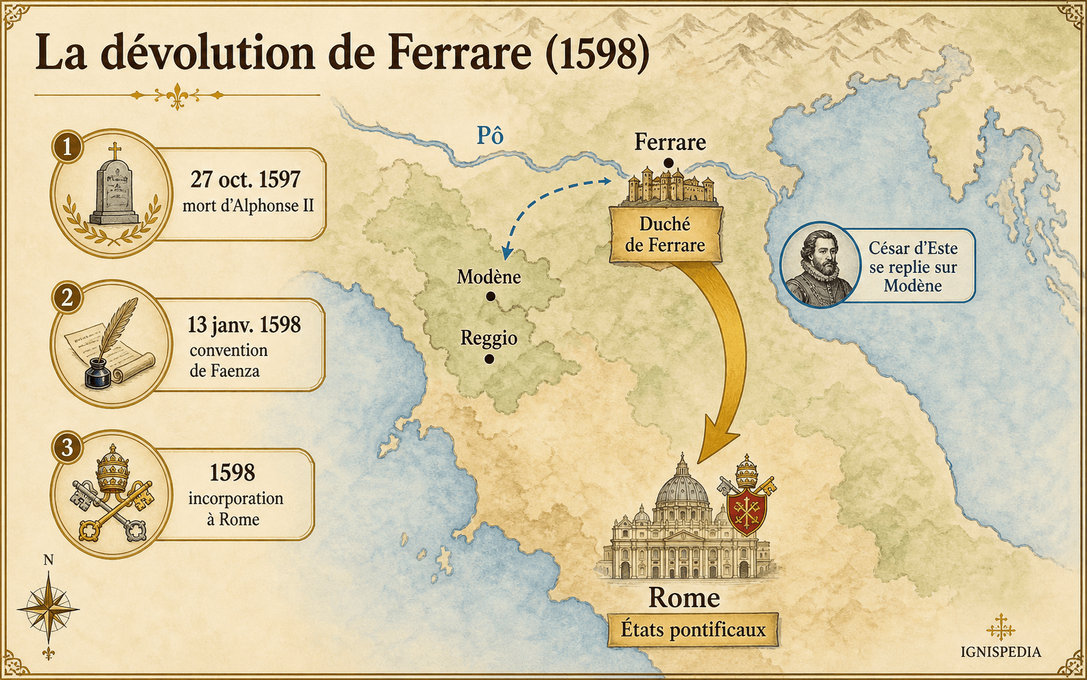 Carte de la dévolution du duché de Ferrare aux États pontificaux en 1598