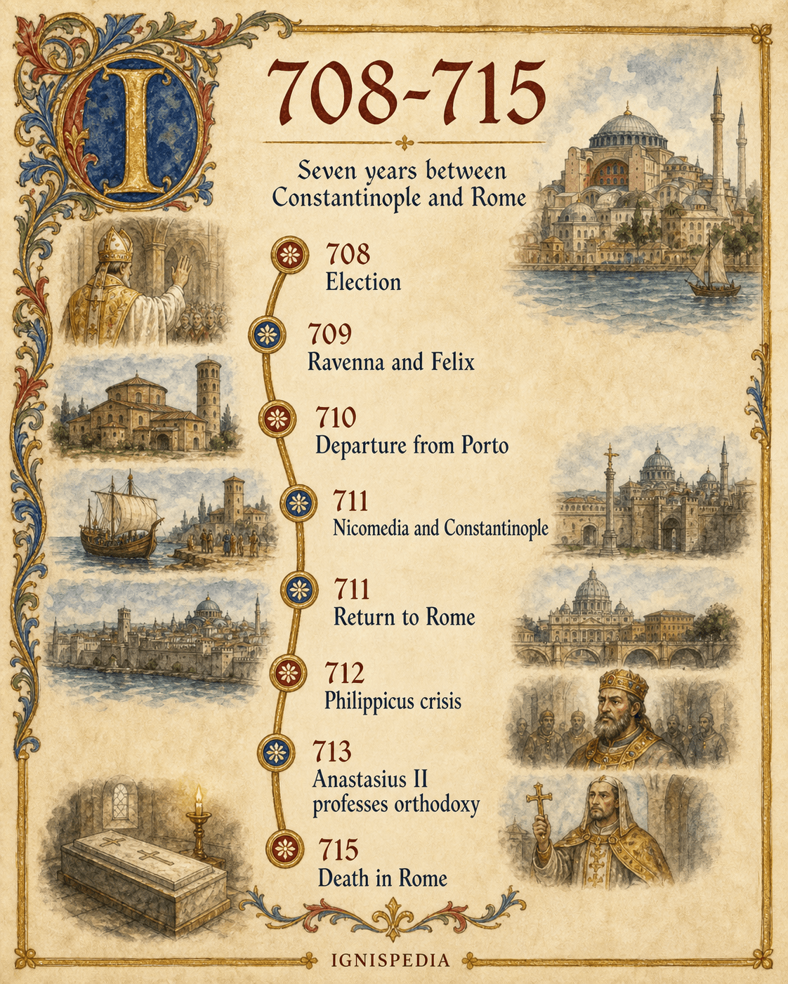 Ignispedia frieze of the pontificate of Pope Constantine from 708 to 715