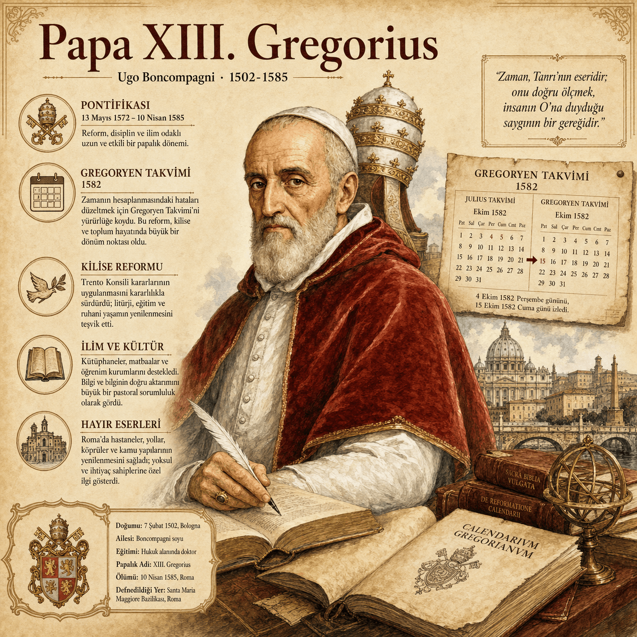 Papa XIII. Gregorius'un (Ugo Boncompagni, 1502-1585) resimli portresi