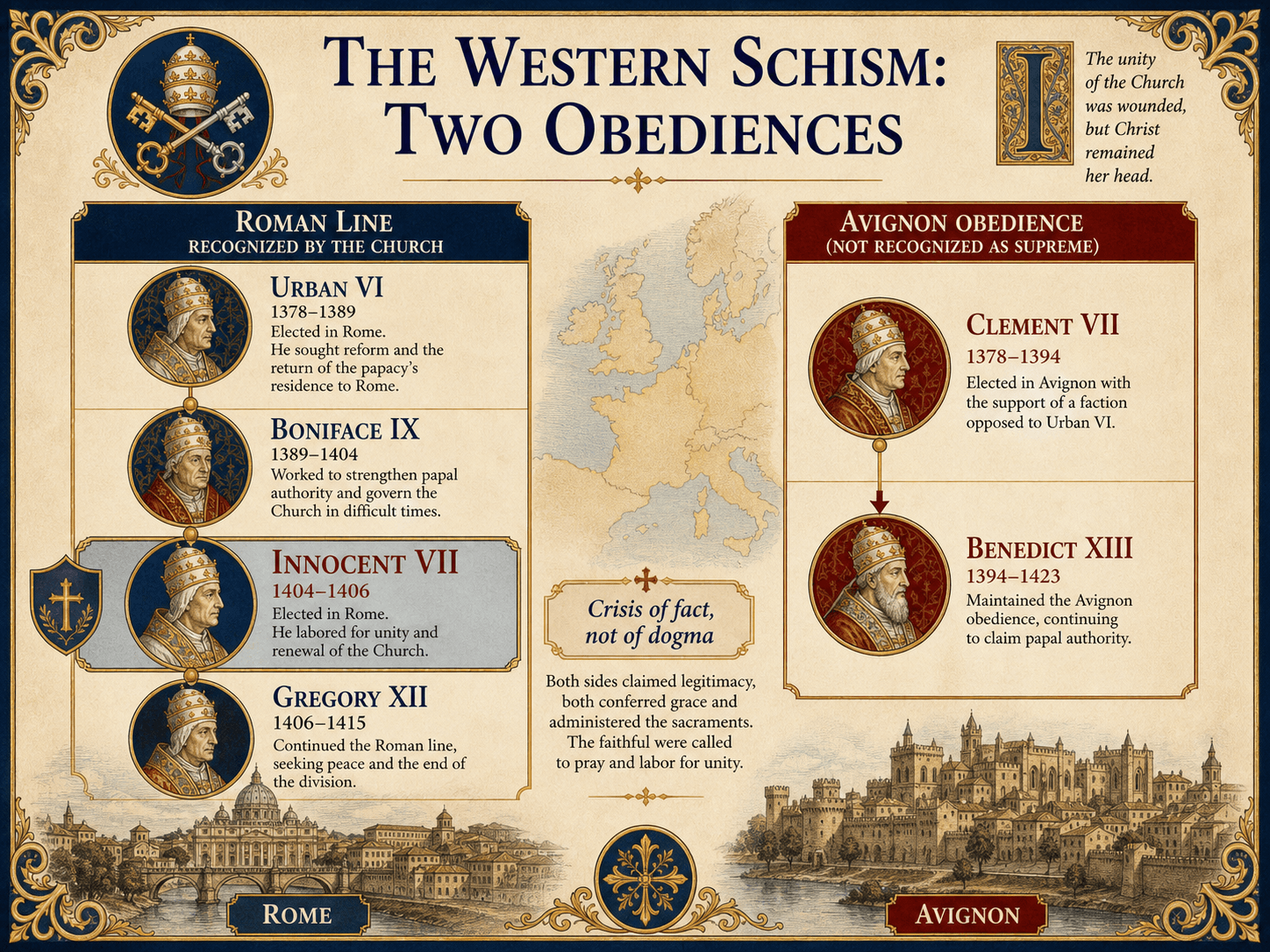 Infographic showing the two obediences of the Western Schism, with Innocent VII in the Roman line