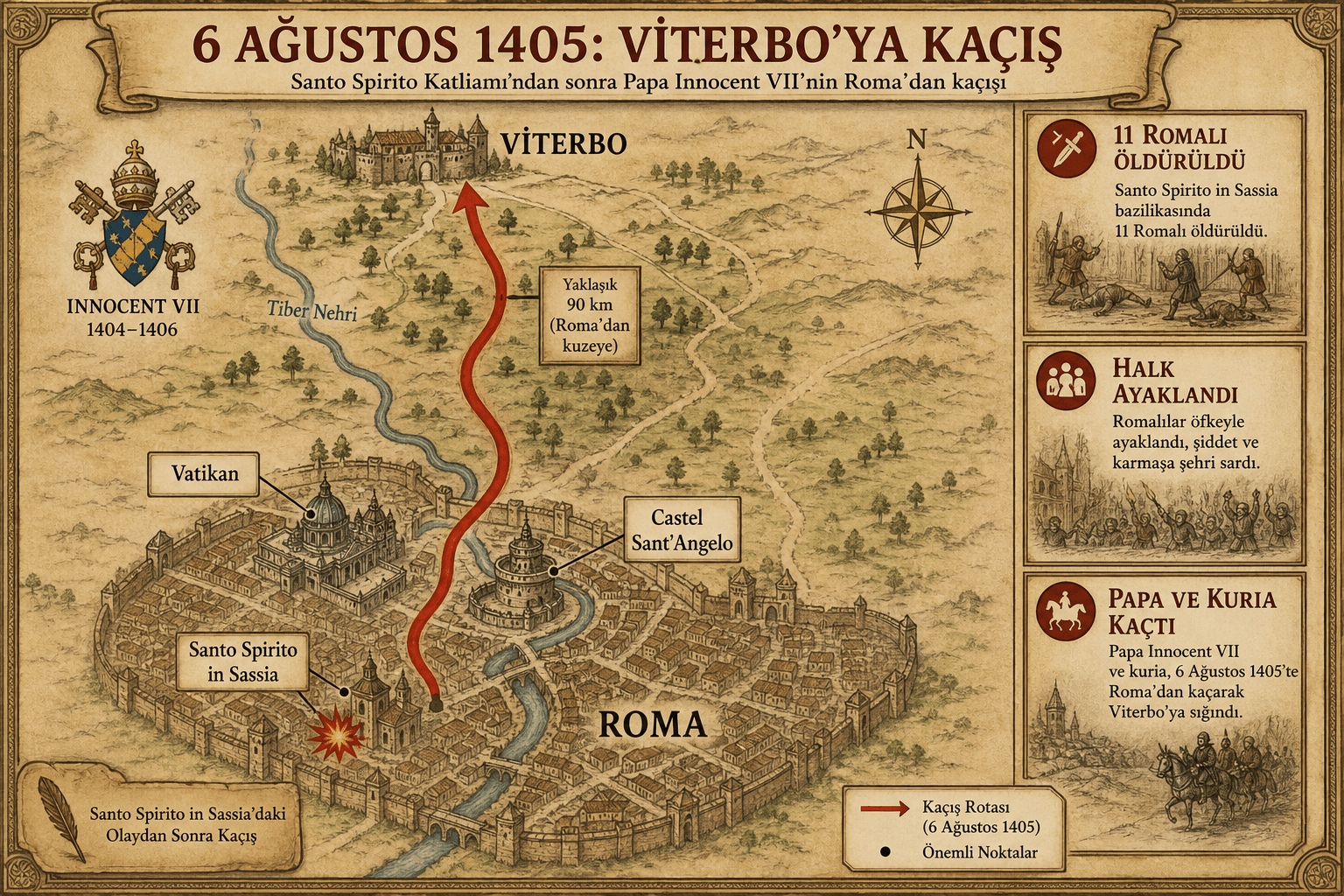 6 Ağustos 1405'te VII. Innocentius'un Roma'dan Viterbo'ya kaçışını gösteren Türkçe harita infografiği