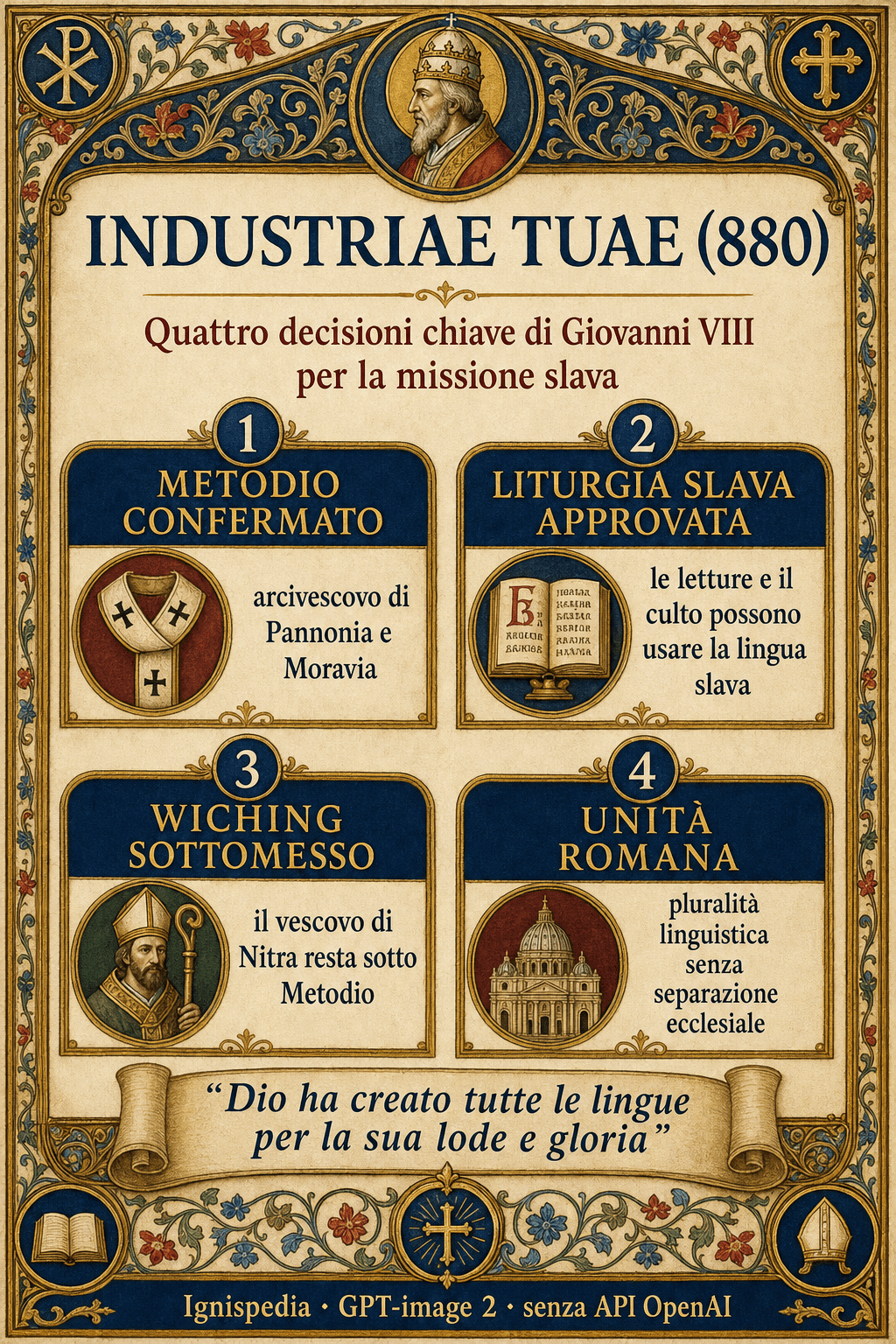 Infografica Industriae tuae 880: Metodio confermato, liturgia slava approvata, latino poi slavo, Wiching soggetto a Metodio.