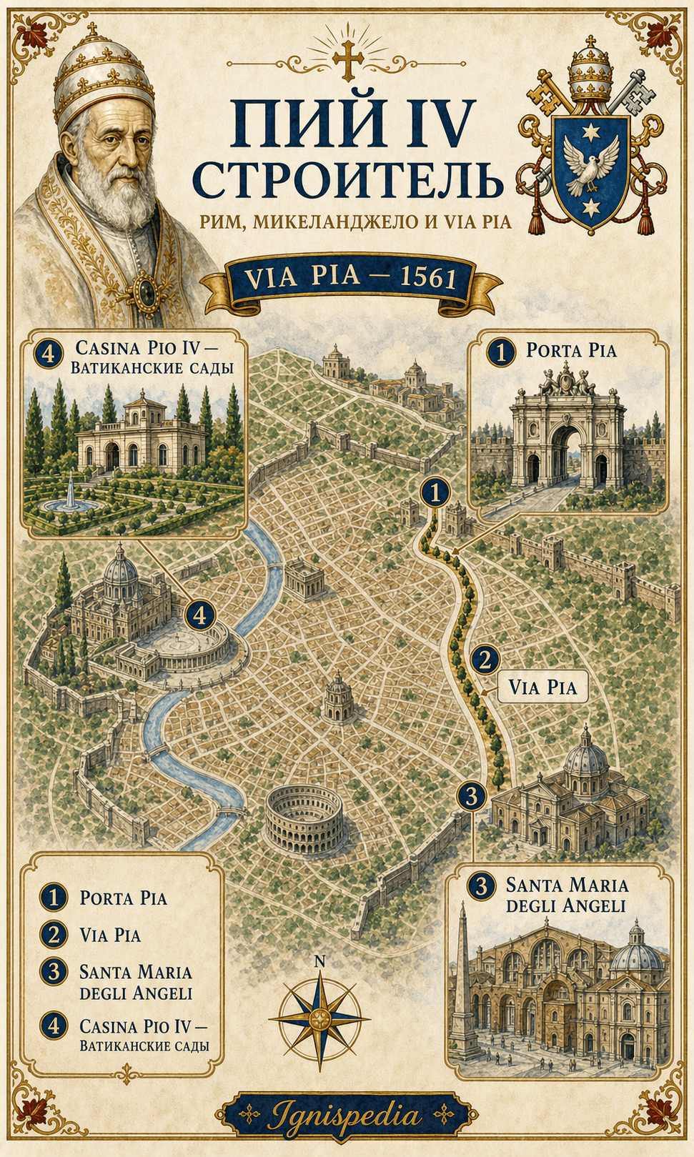 Русская карта-инфографика о Риме, построенном при Пии IV: Porta Pia, Via Pia, Santa Maria degli Angeli и Casina Pio IV в Ватиканских садах.