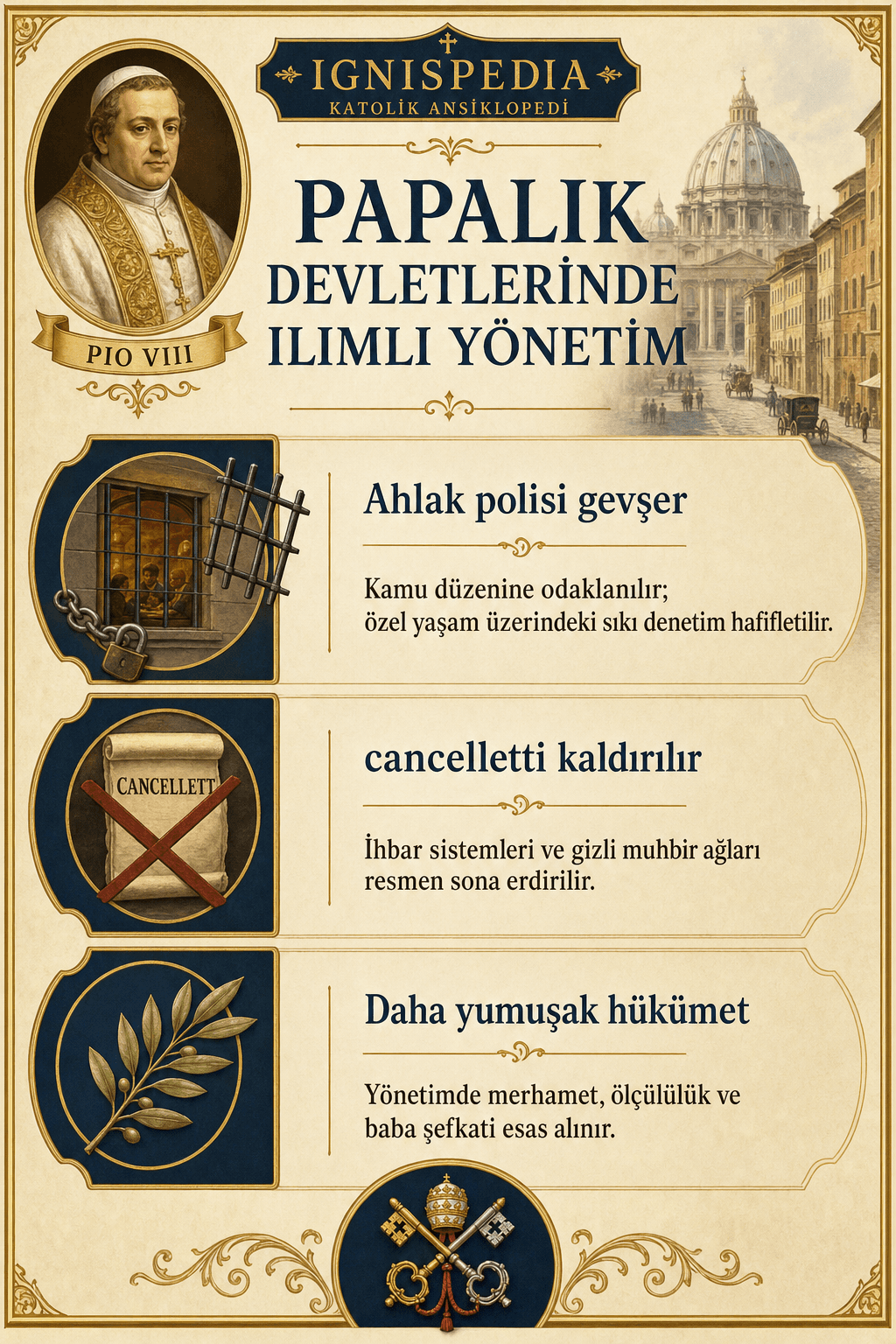 Papalık Devletlerinde VIII. Pius’un ölçülü yönetimine dair infografik