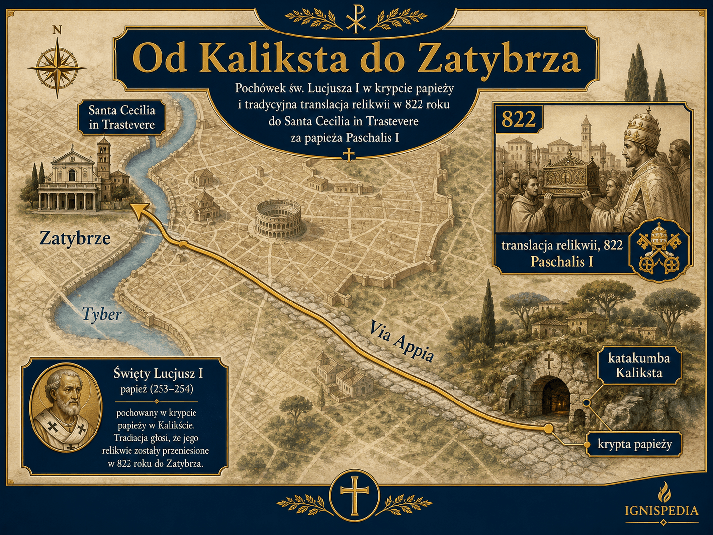 Mapa-infografika Rzymu pokazująca katakumbę Kaliksta, Via Appia i Świętą Cecylię na Trastevere