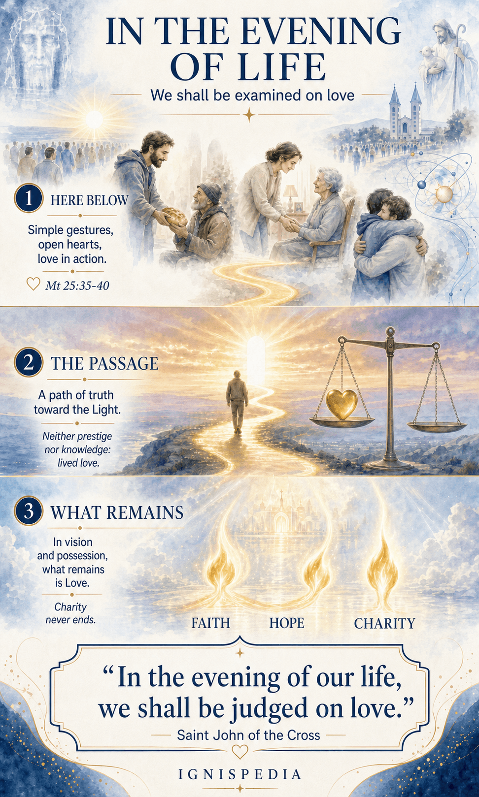 Infographic of the examination on love: gestures here below, the passage, and what remains