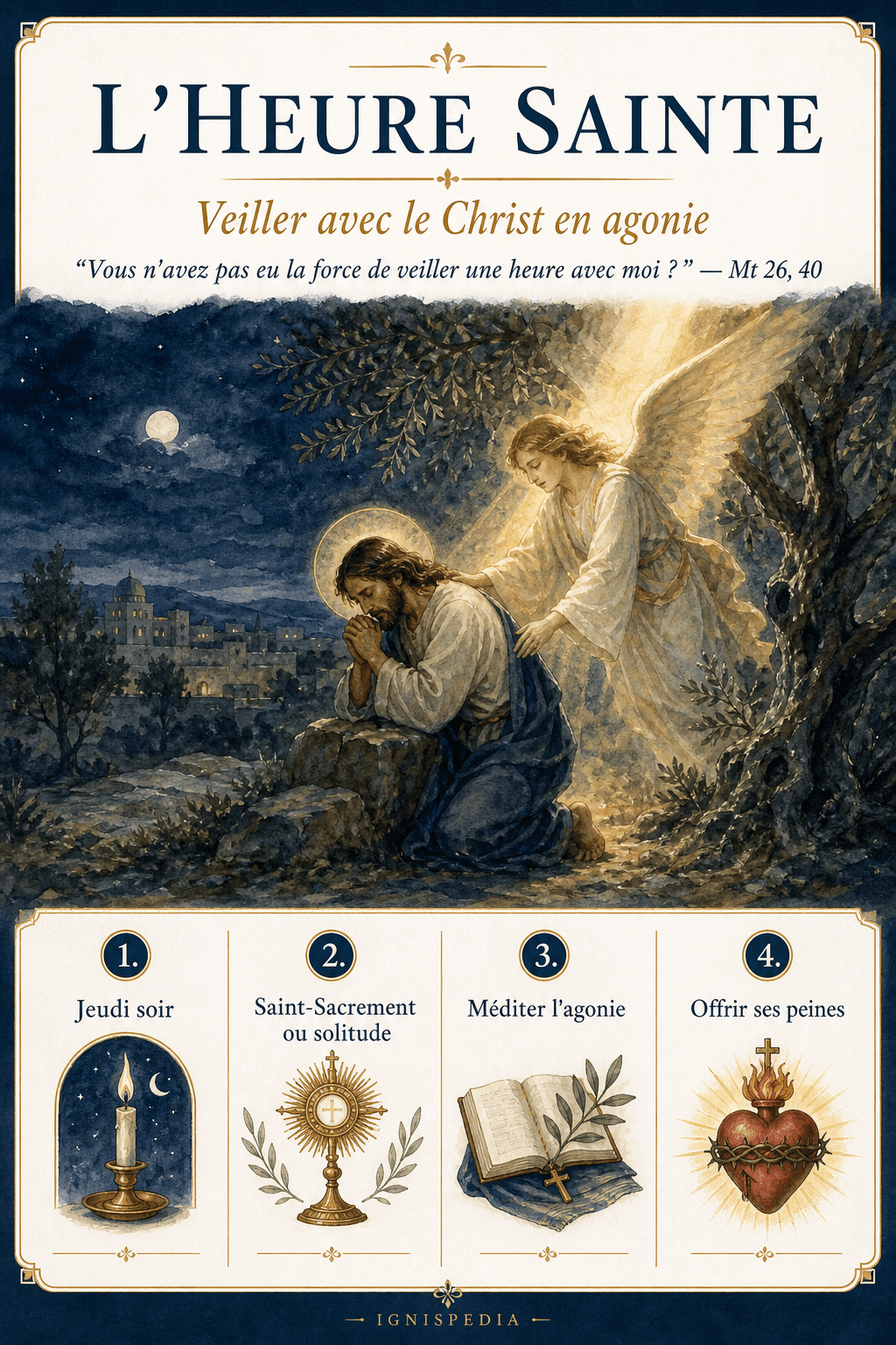Infographie de l'Heure sainte : veiller avec le Christ en agonie à Gethsémani