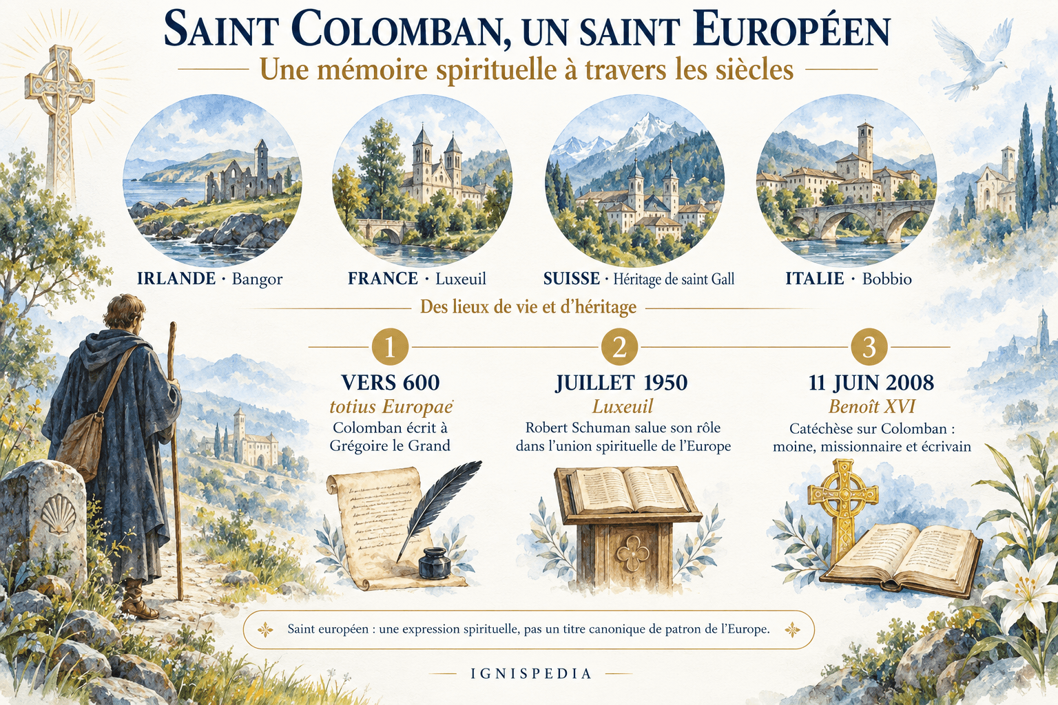La mémoire européenne de Colomban : ses lettres, Schuman en 1950 et Benoît XVI en 2008