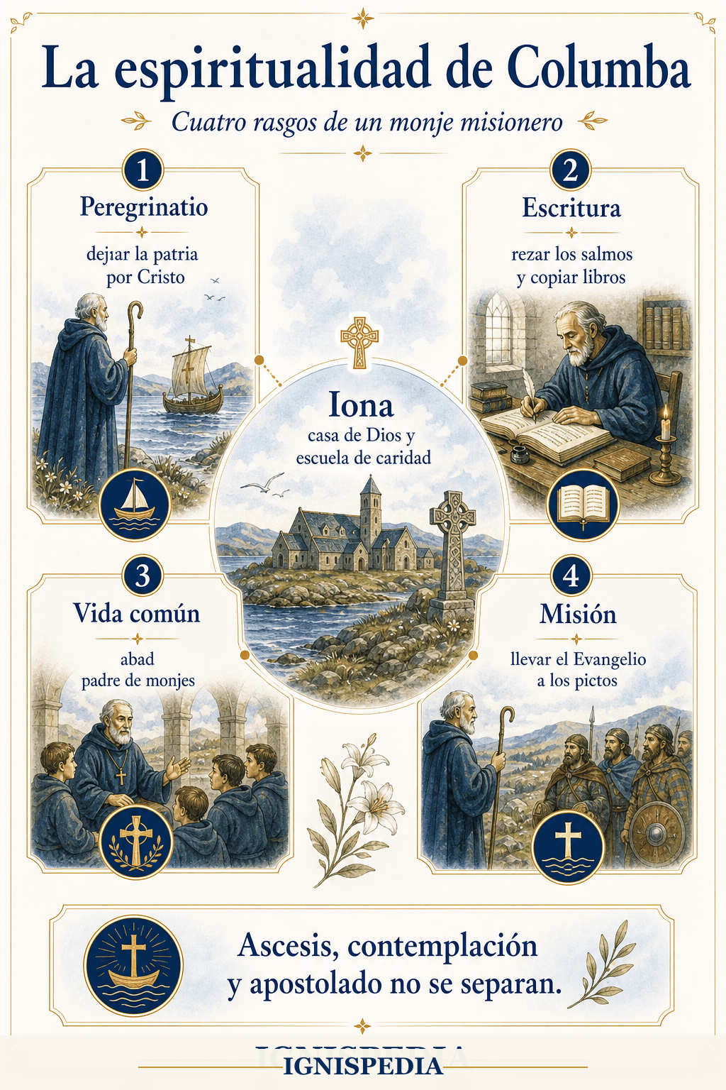 Infografía sobre los cuatro rasgos de la espiritualidad de san Columba