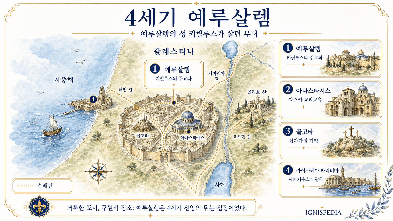 4세기 예루살렘과 팔레스타인의 인포그래픽 지도, 골고타, 부활 대성당, 감람산, 해안가 가이사랴 포함