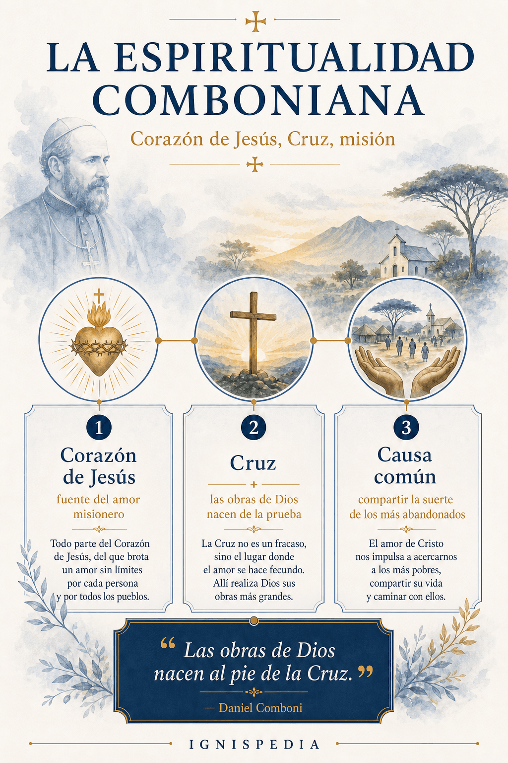Infografía de la espiritualidad comboniana alrededor del Corazón de Jesús, la Cruz y la causa común con los más abandonados