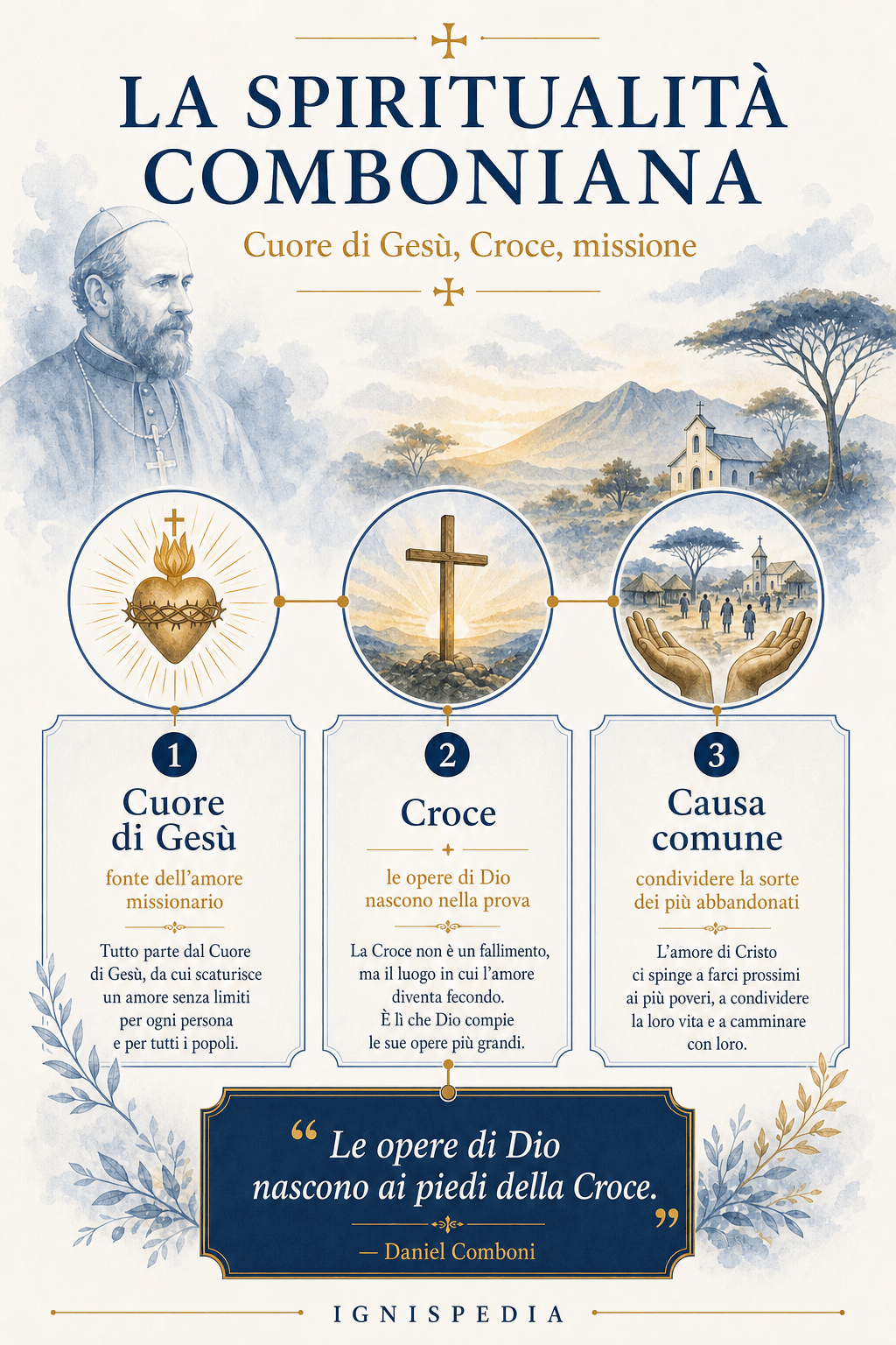 Infografica della spiritualità comboniana imperniata sul Cuore di Gesù, sulla Croce e sulla causa comune con i più abbandonati