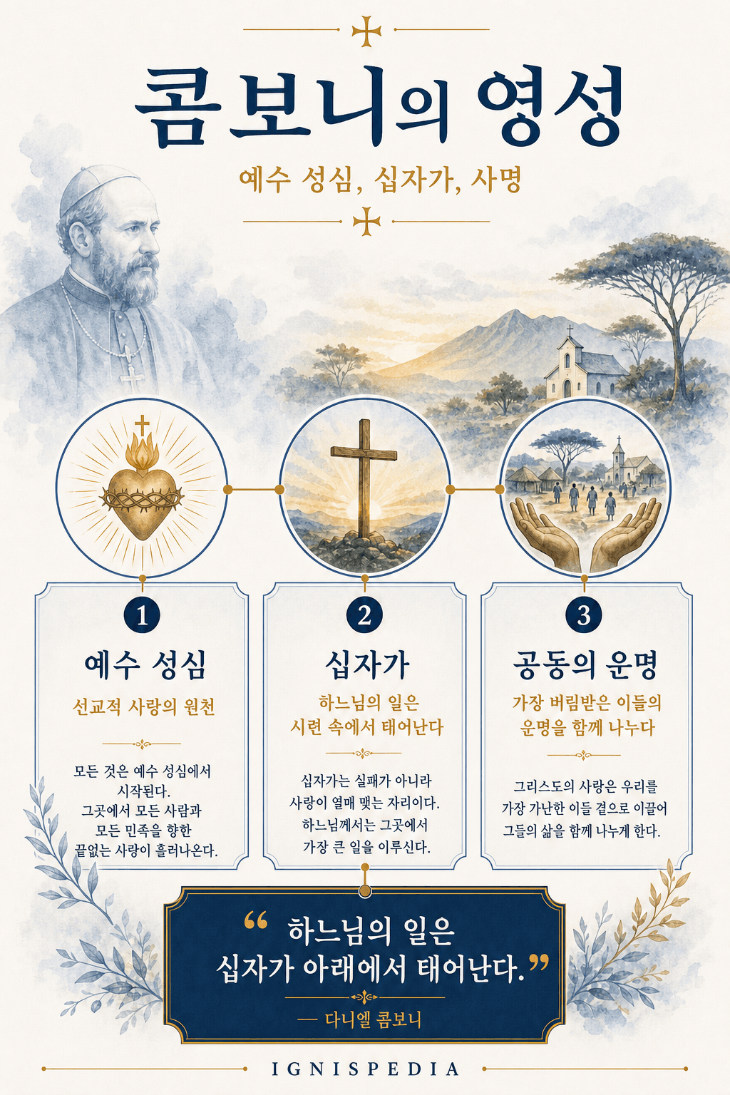 예수 성심, 십자가, 가장 버림받은 이들과의 공동 대의를 중심으로 한 콤보니 영성 인포그래픽
