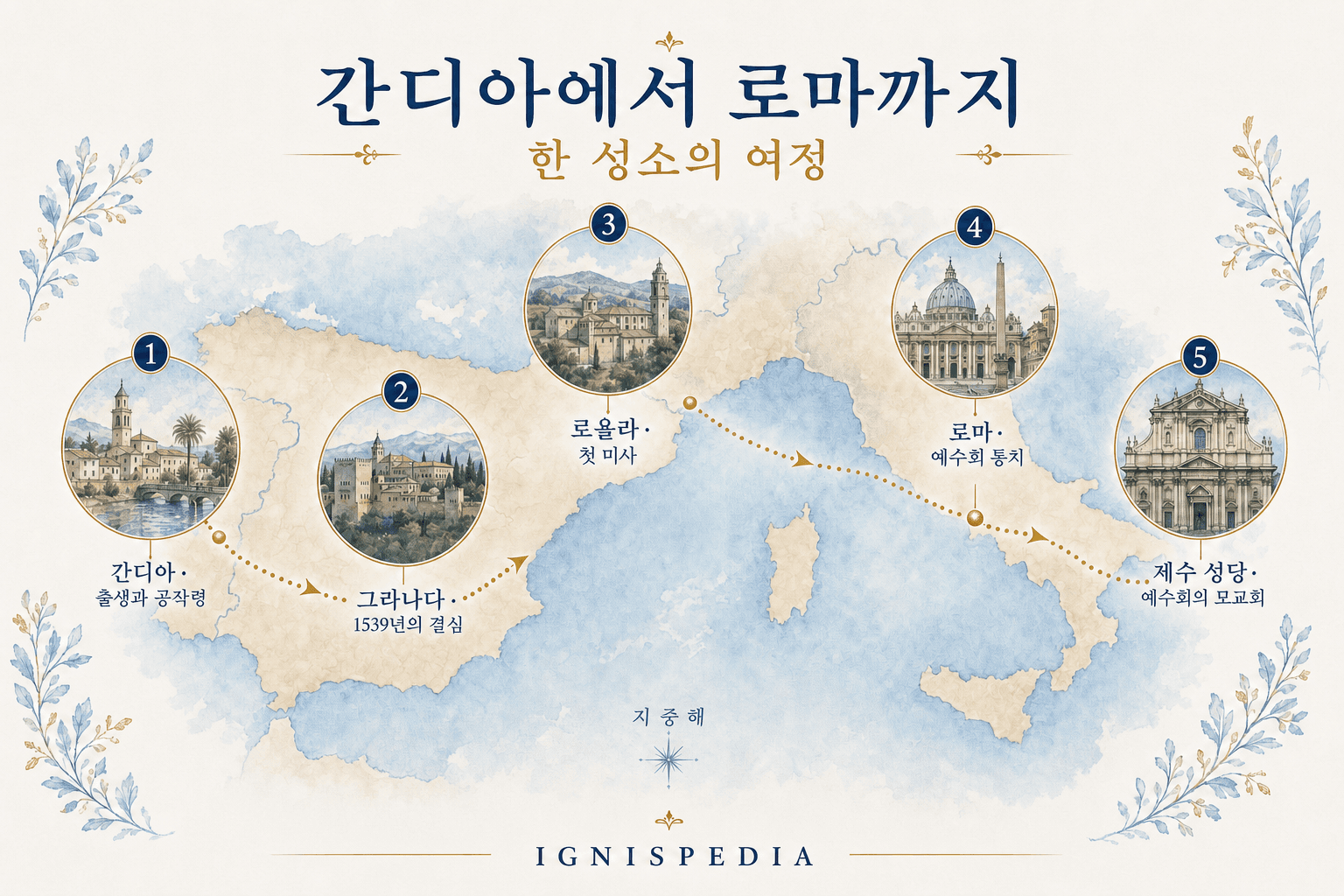 간디아에서 로마까지 성 프란시스코 보르하의 소명의 주요 장소를 보여주는 인포그래픽 지도.