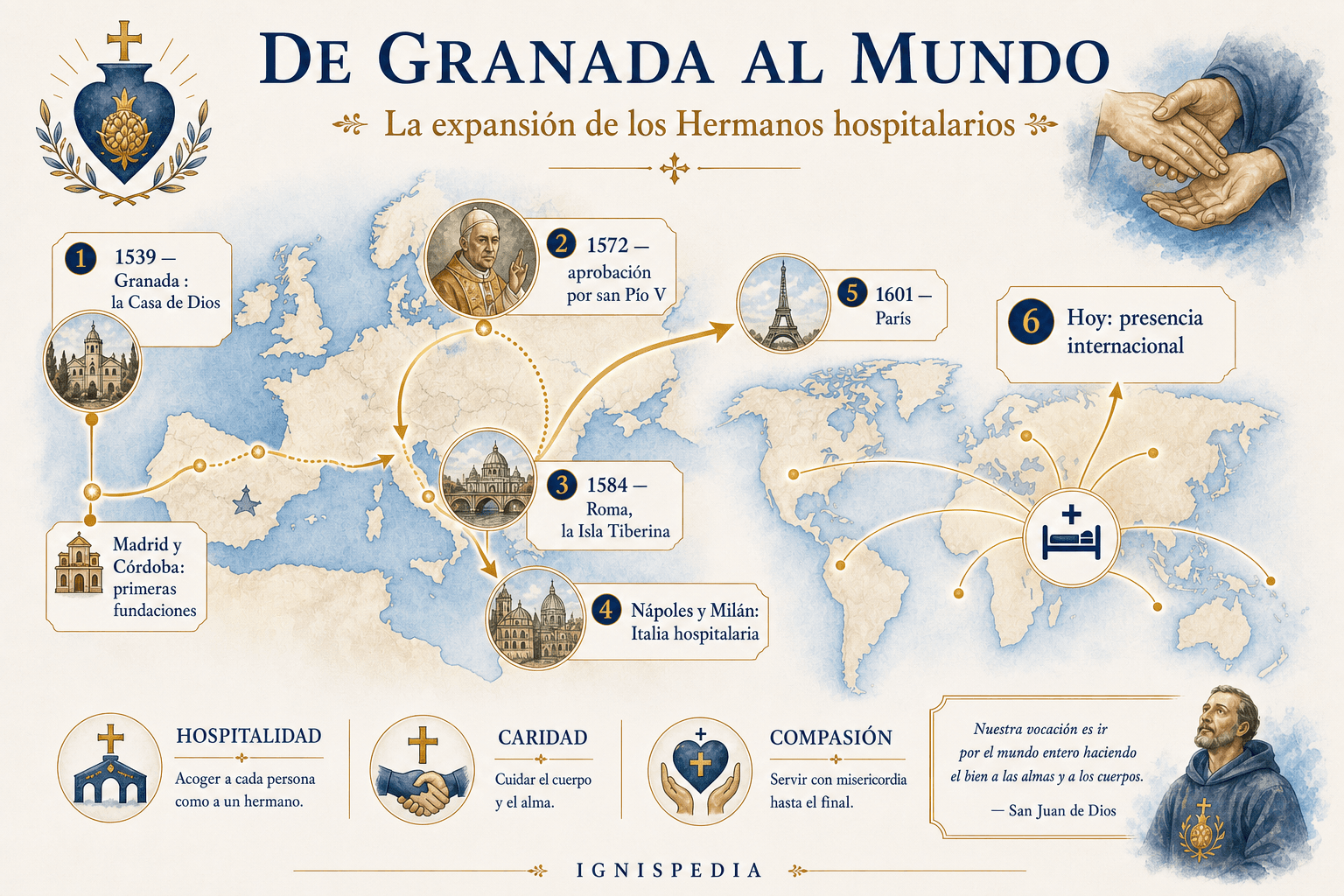Mapa infográfico de la expansión de la Orden hospitalaria de san Juan de Dios
