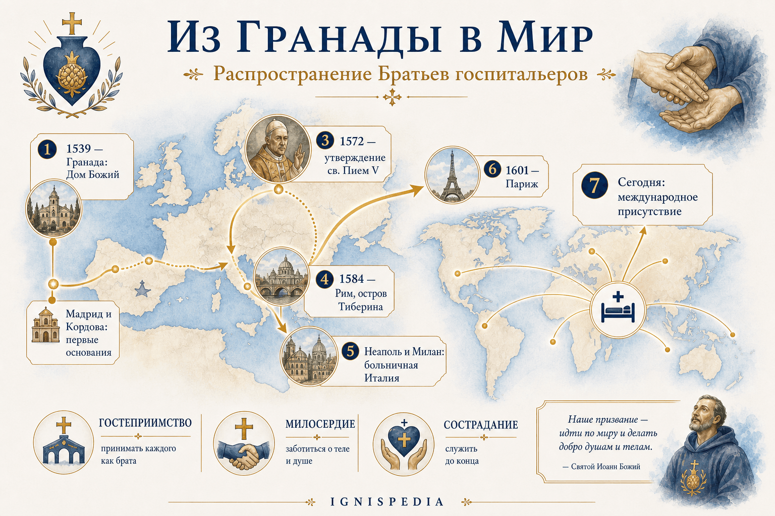 Инфографическая карта распространения Госпитального ордена святого Иоанна Божьего