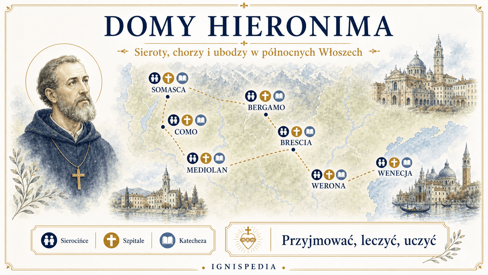 Infografika mapy domów założonych lub inspirowanych przez św. Hieronima Emilianiego w północnych Włoszech