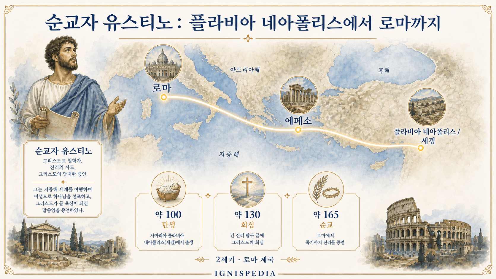 성 유스티노 순교자가 플라비아 네아폴리스에서 에페소를 거쳐 로마로 간 여정을 보여 주는 지도형 인포그래픽