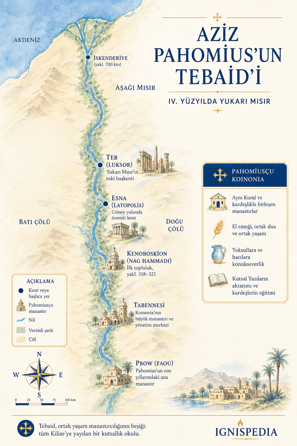 Aziz Pahomius’un Tebaid’ini Nil, Esna, Kenoboskion, Tabennesi ve Pbow ile gösteren infografik harita