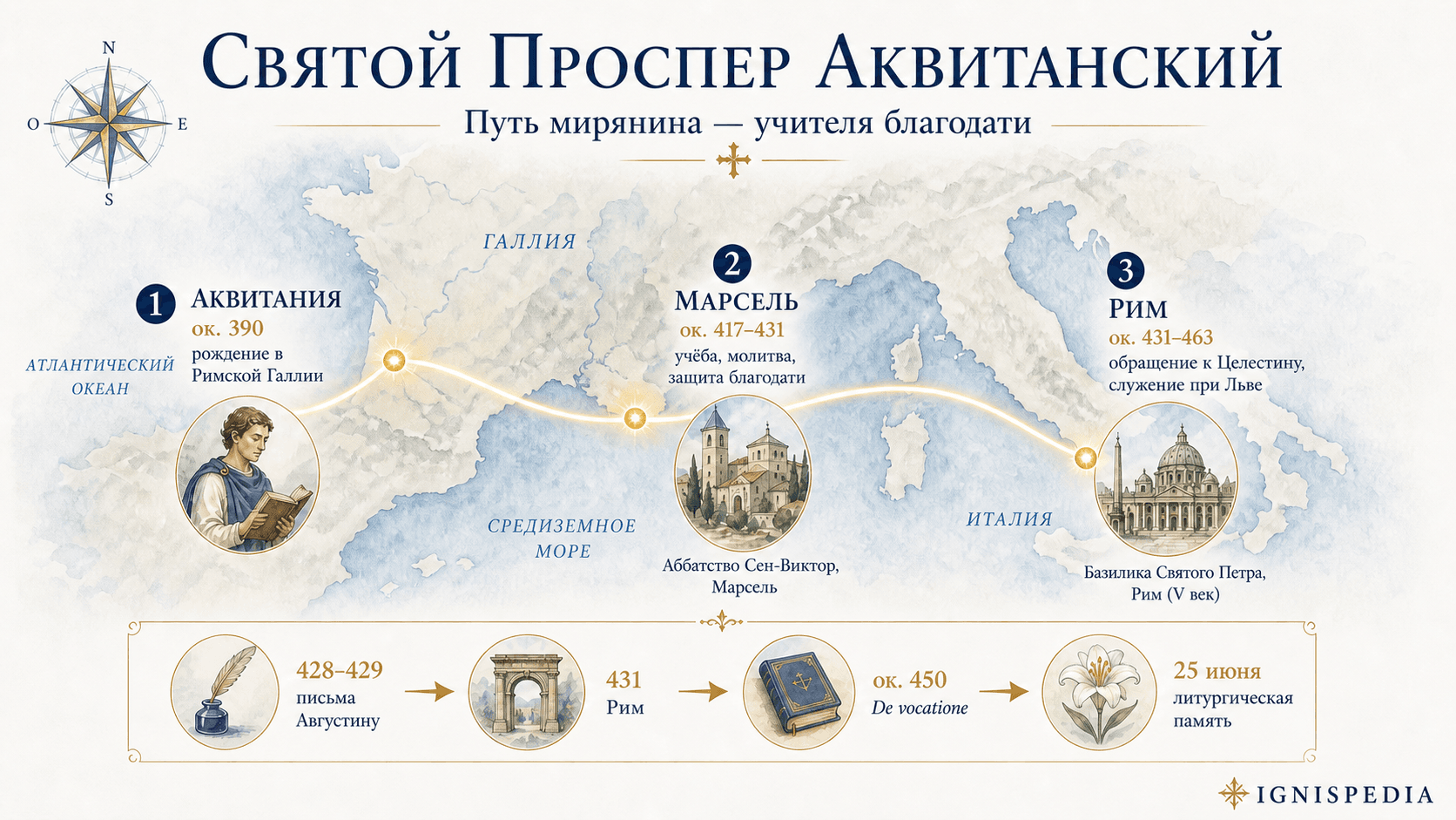 Инфографическая карта маршрута святого Проспера Аквитанского: из Аквитании в Марсель, затем в Рим.