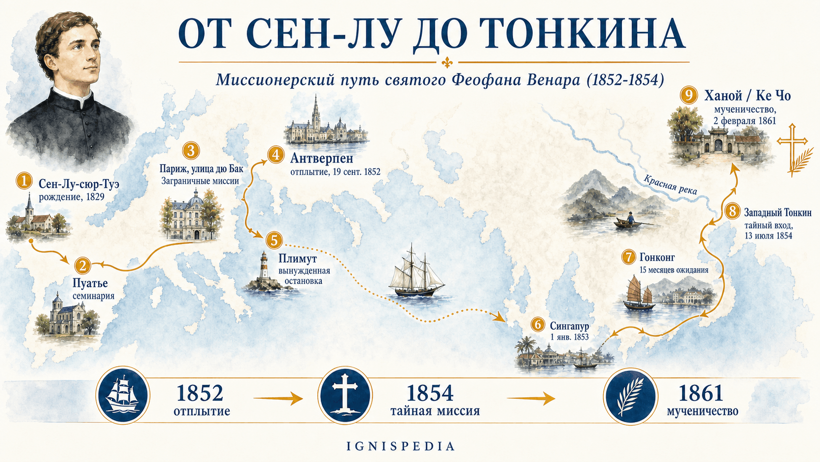 Карта-инфографика миссионерского пути святого Феофана Венара от Сен-Лу-сюр-Туэ до Тонкина